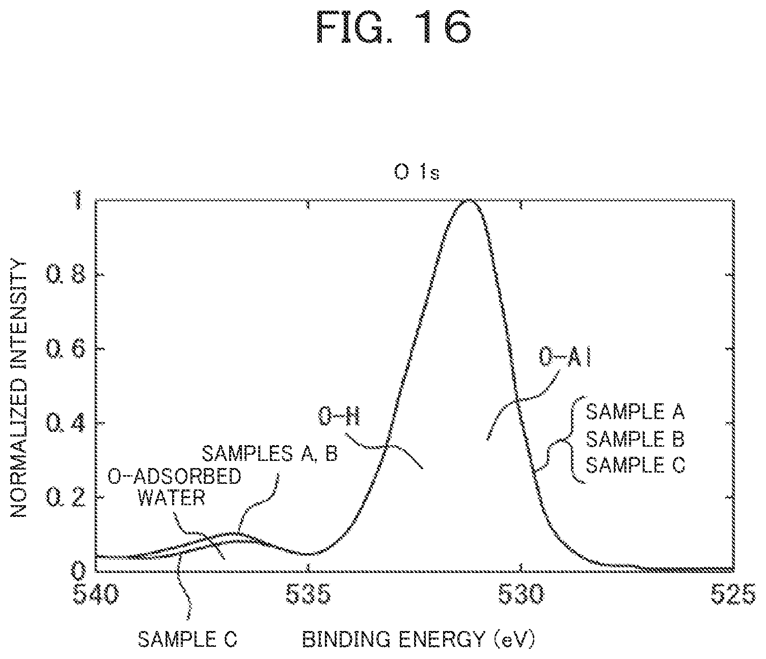 Patent US11810921 Figure 8 – Display device