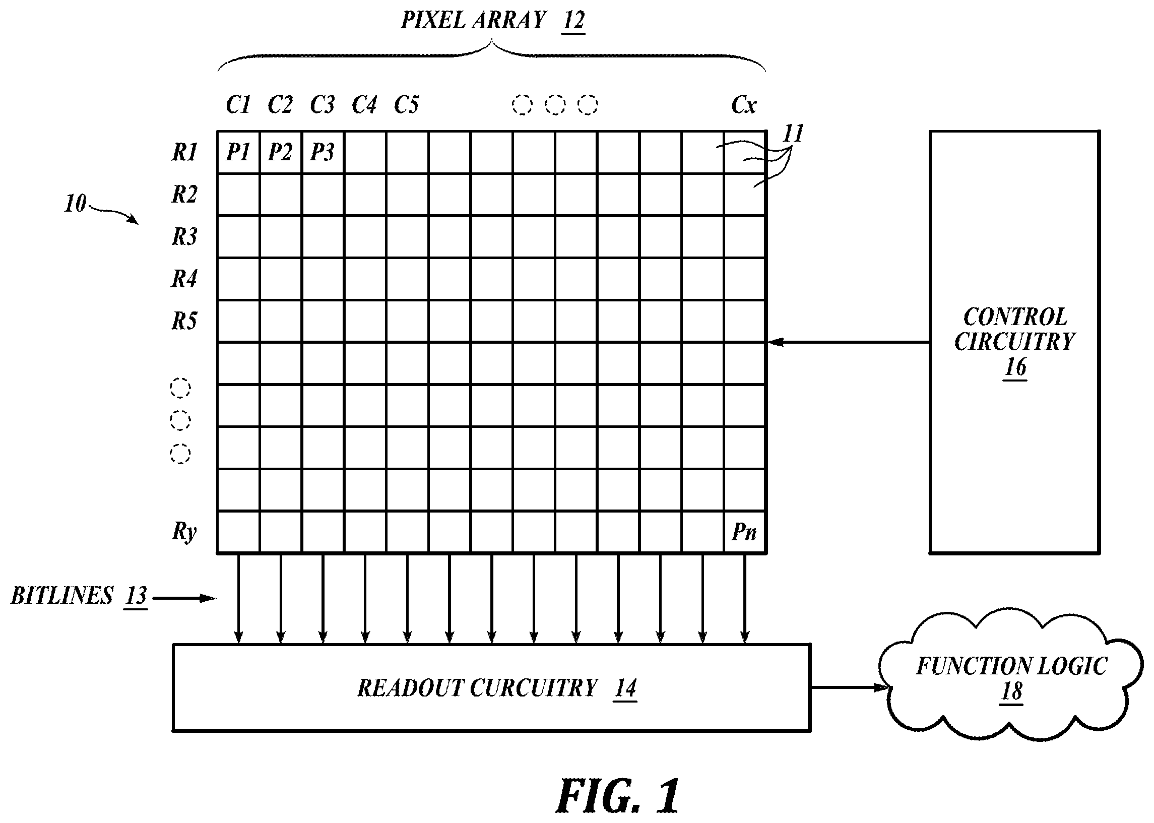 Patent US11810928 — CMOS image sensor with LED flickering reduction and low color cross-talk — Figure 1