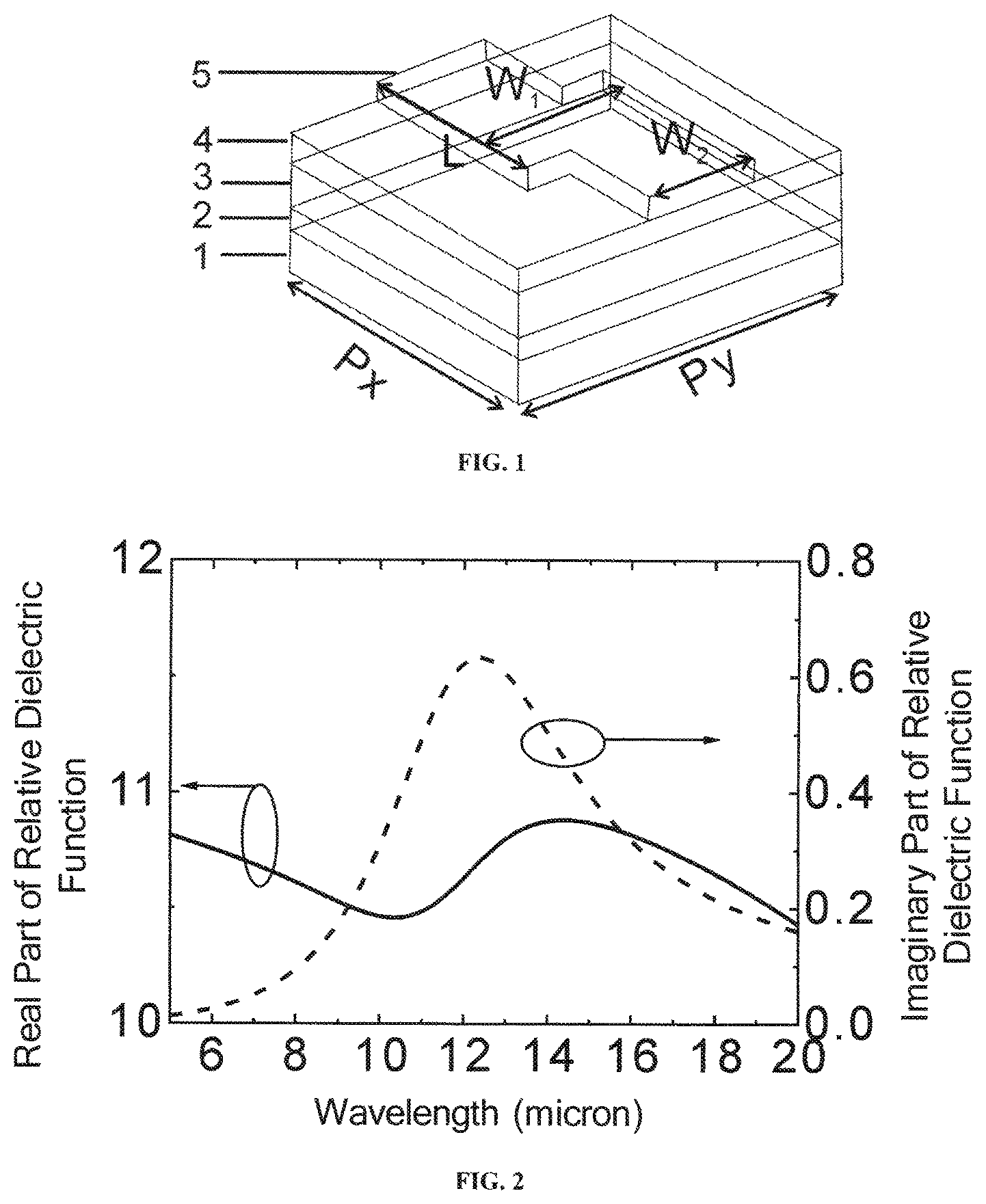 Patent US11810988 — Integrated infrared circular polarization detector with high extinction ratio and design method thereof — Figure 1