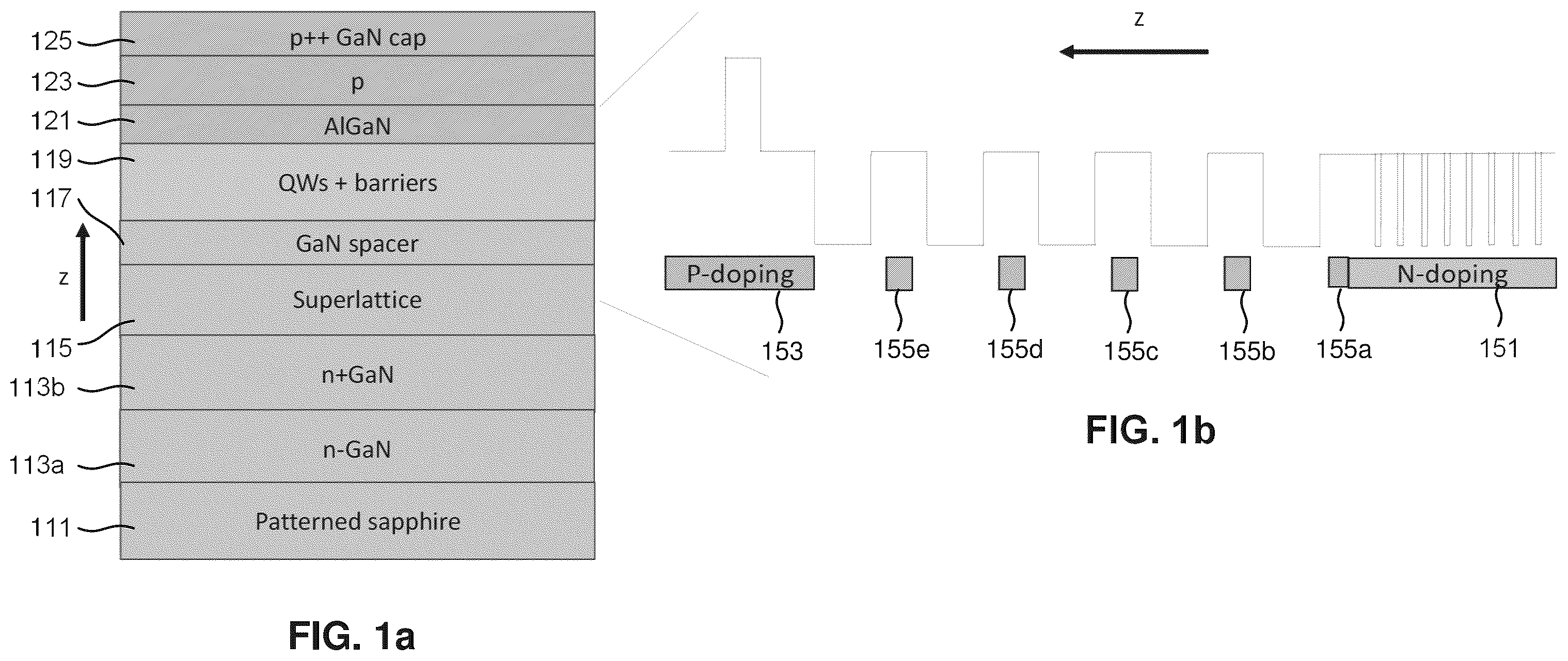 Patent US11810995 — P-type doping in GaN LEDs for high speed operation at low current densities — Figure 1