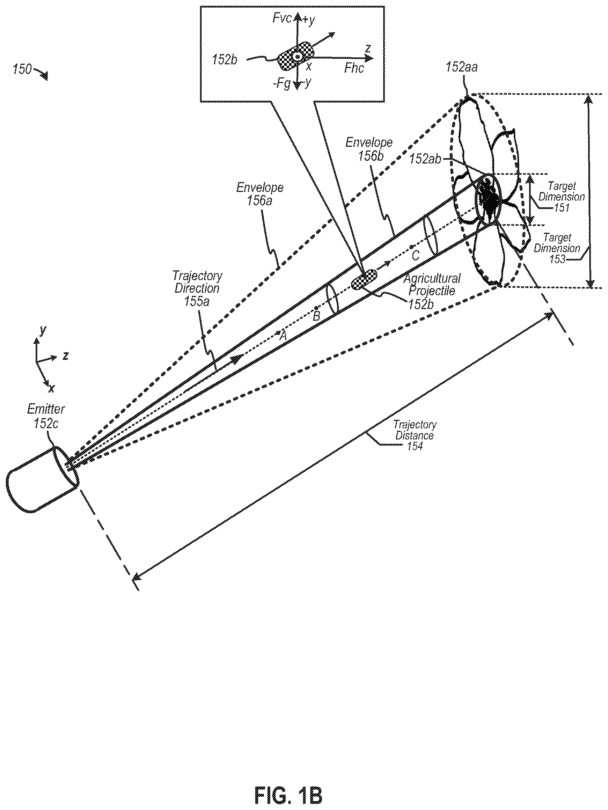 Patent US11812681 Figure 2 – Precision treatment of agricultural objects on a moving platform