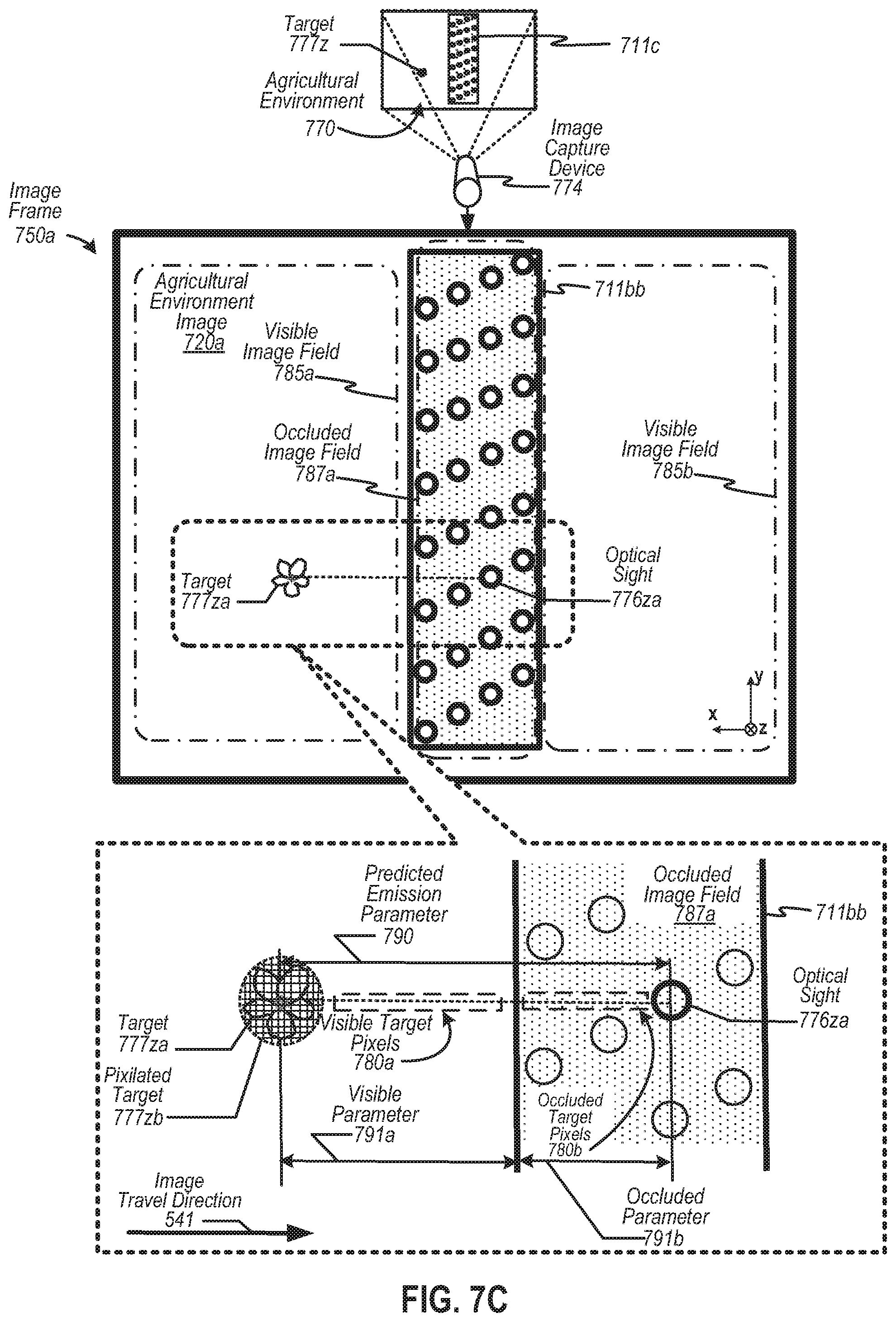 Patent US11812681 Figure 10 – Precision treatment of agricultural objects on a moving platform