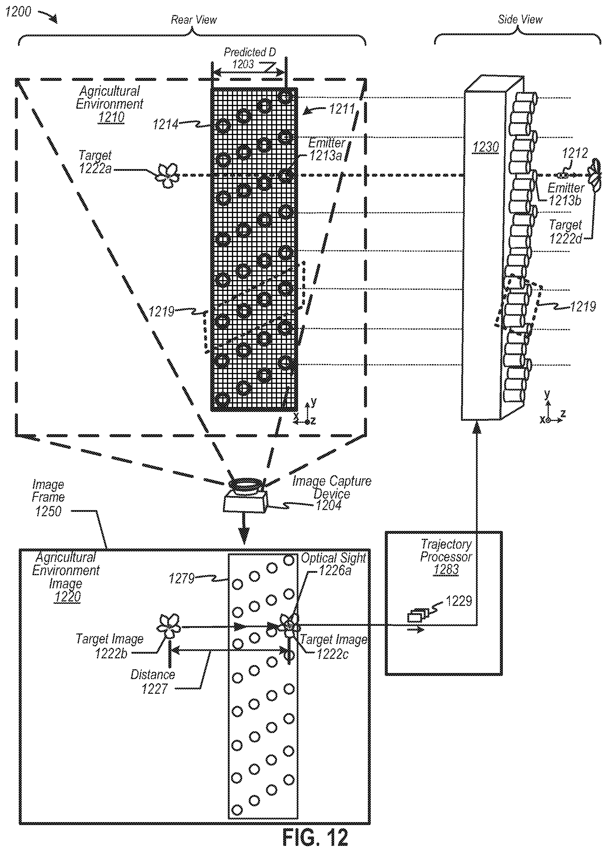 Patent US11812681 Figure 13 – Precision treatment of agricultural objects on a moving platform