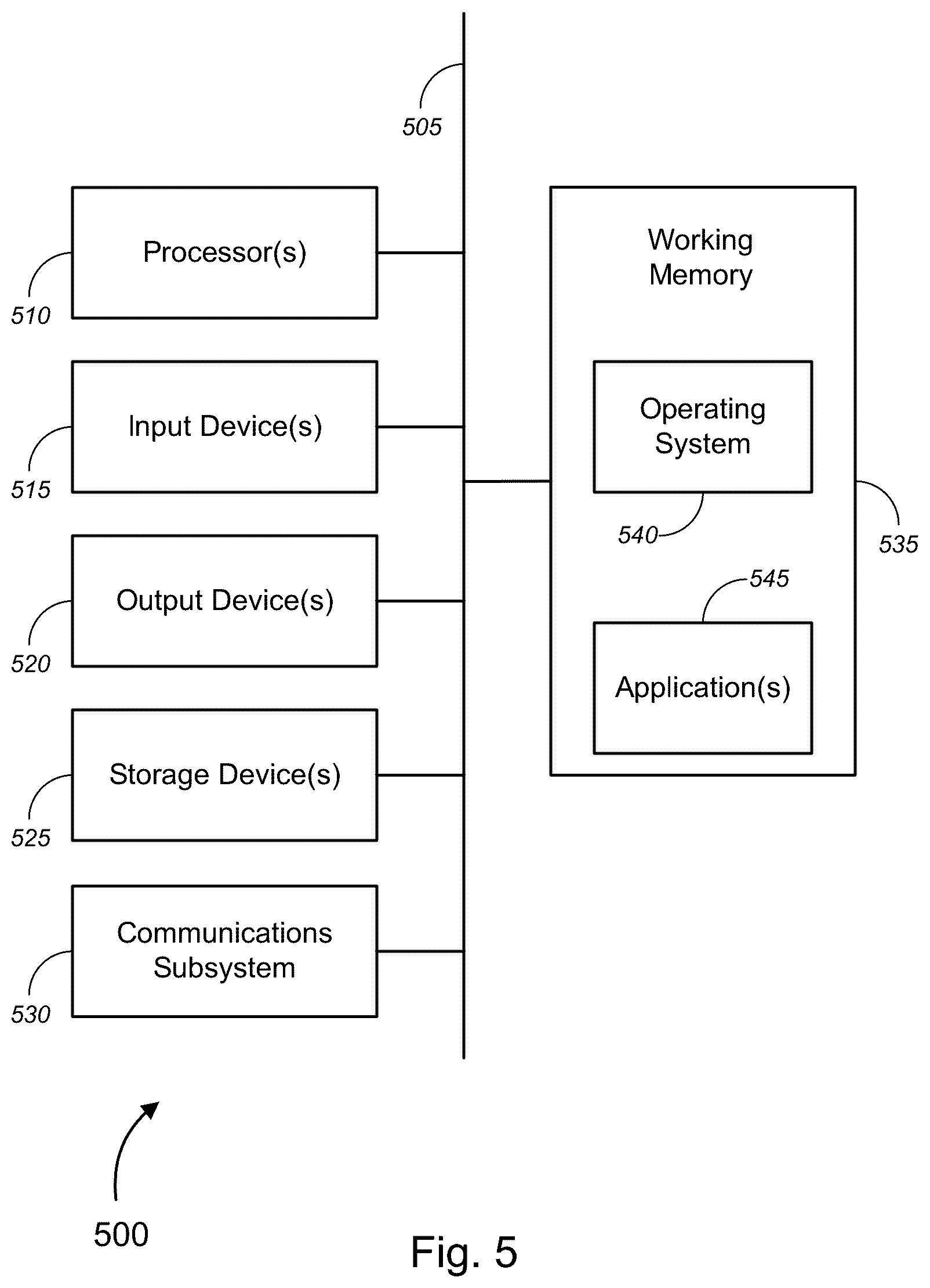 Patent US11812705 Figure 7 – Internet of things (IoT)-based microwell solution for irrigation