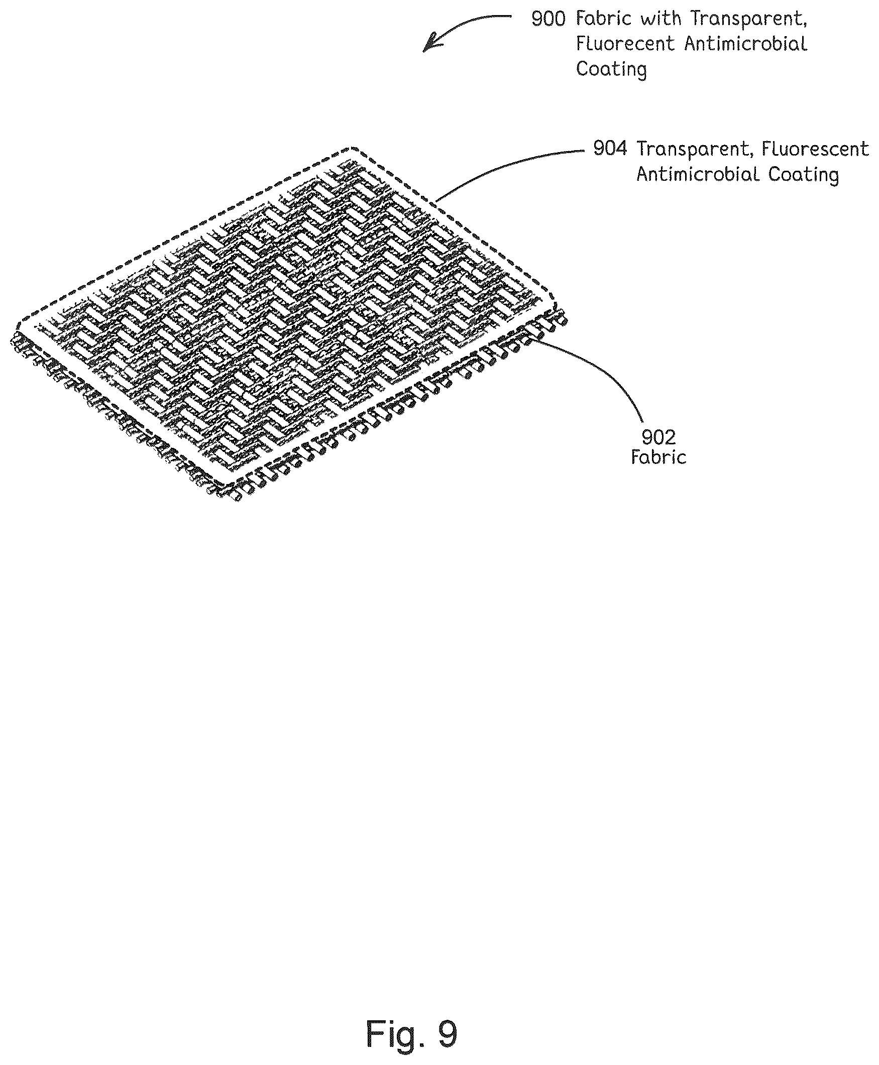 Patent US11812744 Figure 9 – Antimicrobial laminates and coatings indicating efficacy