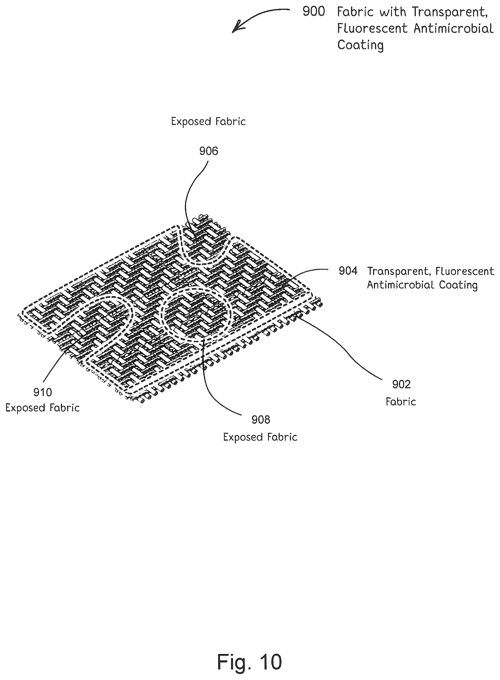 Patent US11812744 Figure 10 – Antimicrobial laminates and coatings indicating efficacy