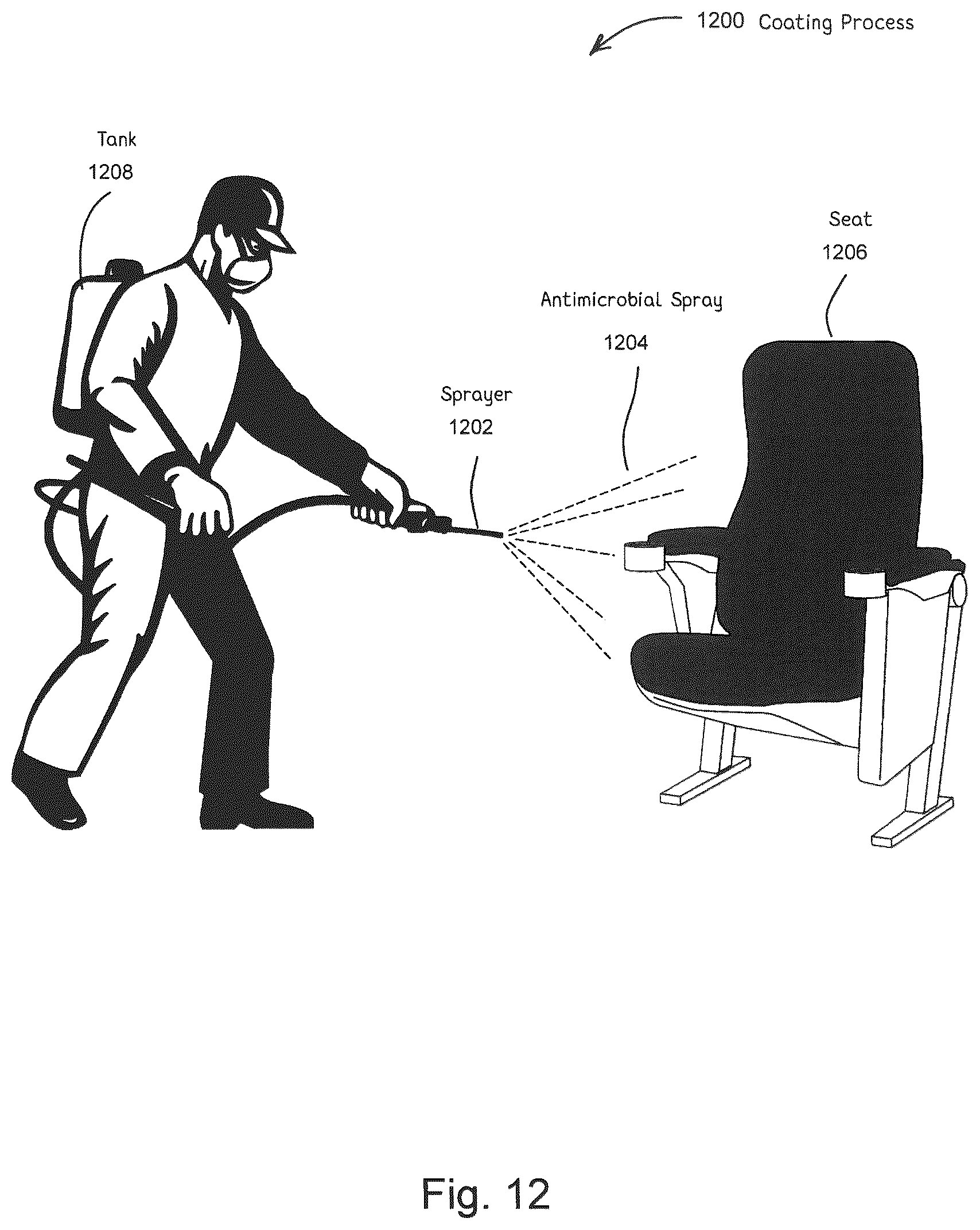 Patent US11812744 Figure 12 – Antimicrobial laminates and coatings indicating efficacy