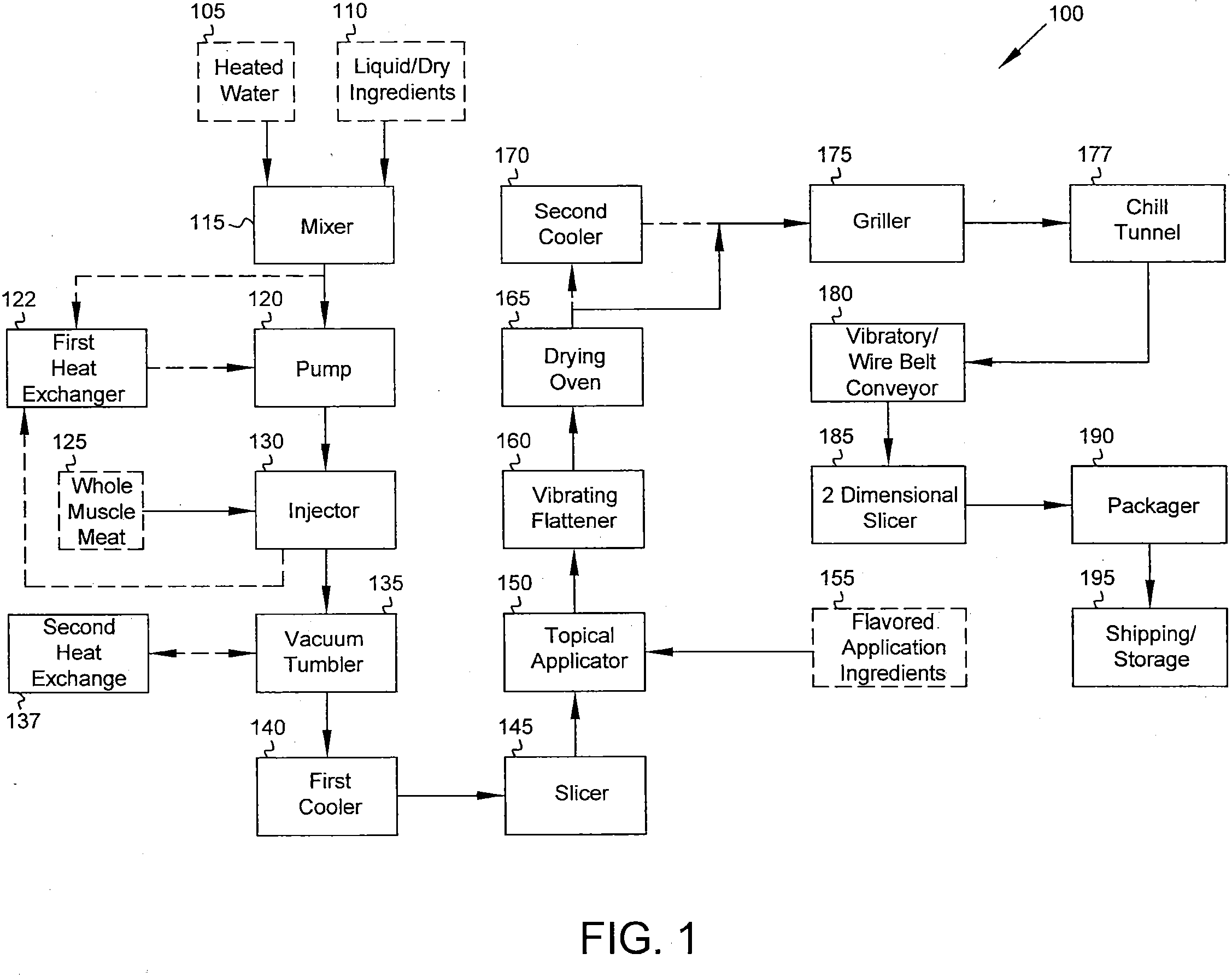 Patent US11812756 — Heated brine injection — Figure 1