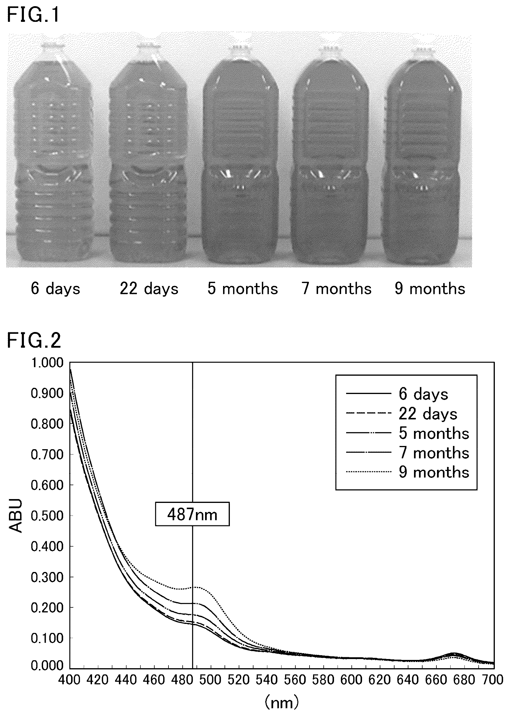 Patent US11812774 — Composition for browning inhibition and use of same — Figure 1