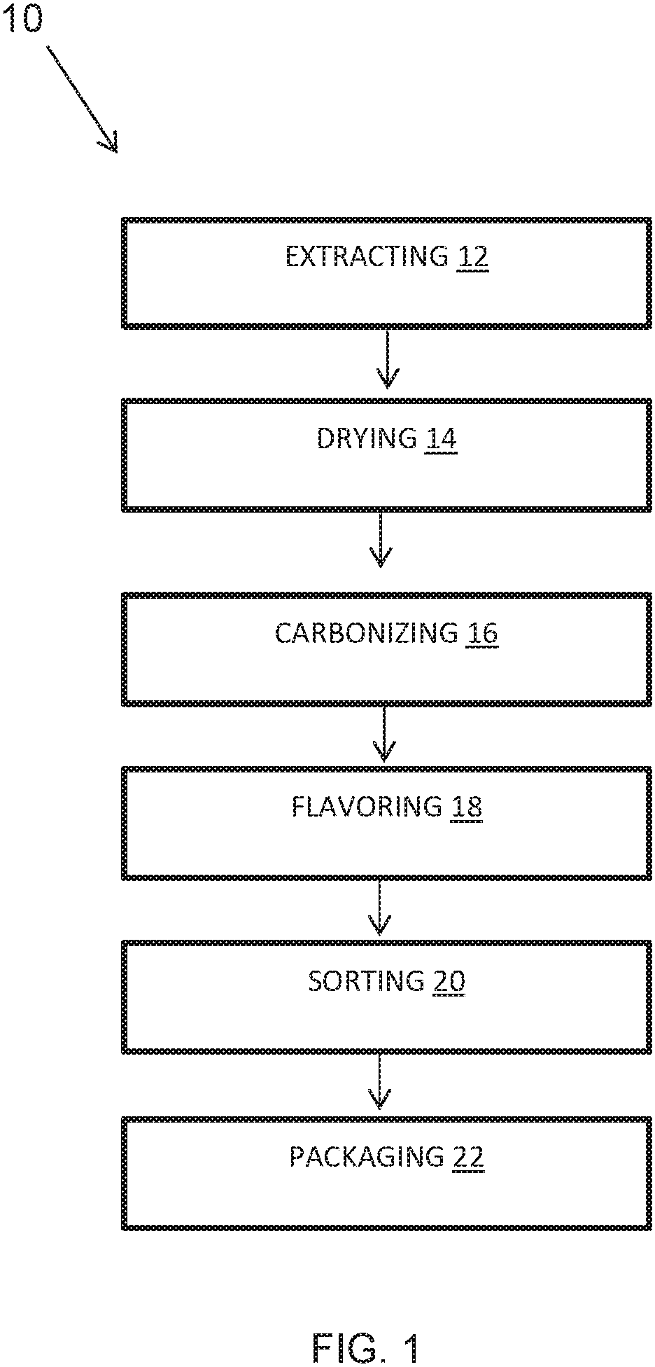 Patent US11812778 — Green smoking tips and methods of manufacture — Figure 1