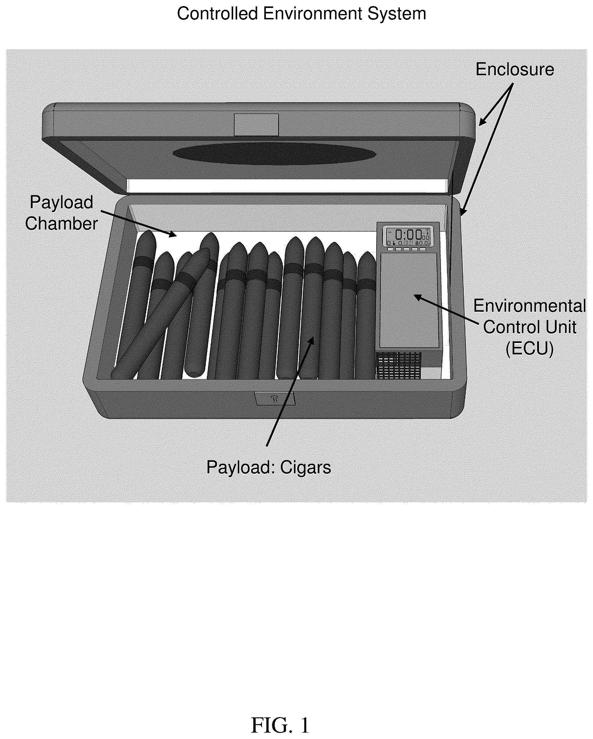 Patent US11812781 — Intra-container controlled environment systems and methods — Figure 1