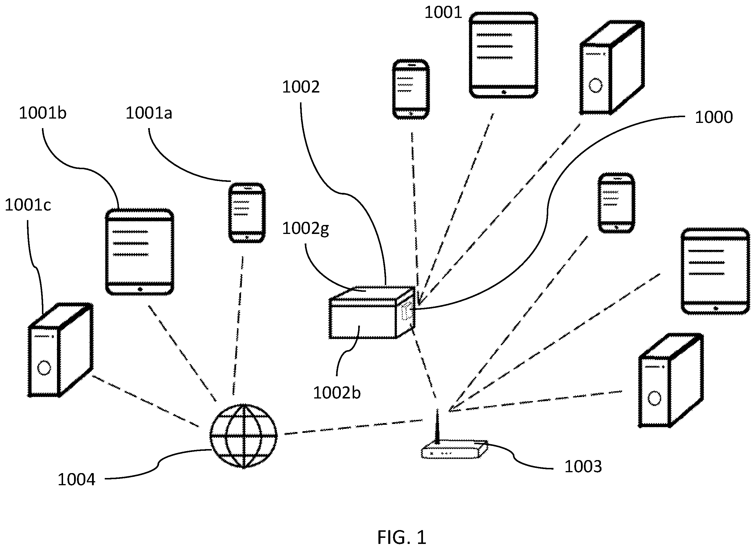 Patent US11812782 Figure 1 – System, method and devices for monitoring humidity in a humidor