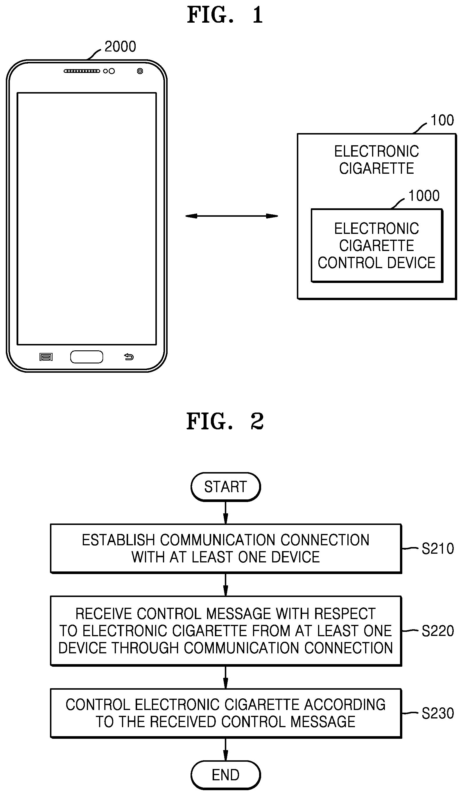 Patent US11812786 — Electronic cigarette control method and device — Figure 1