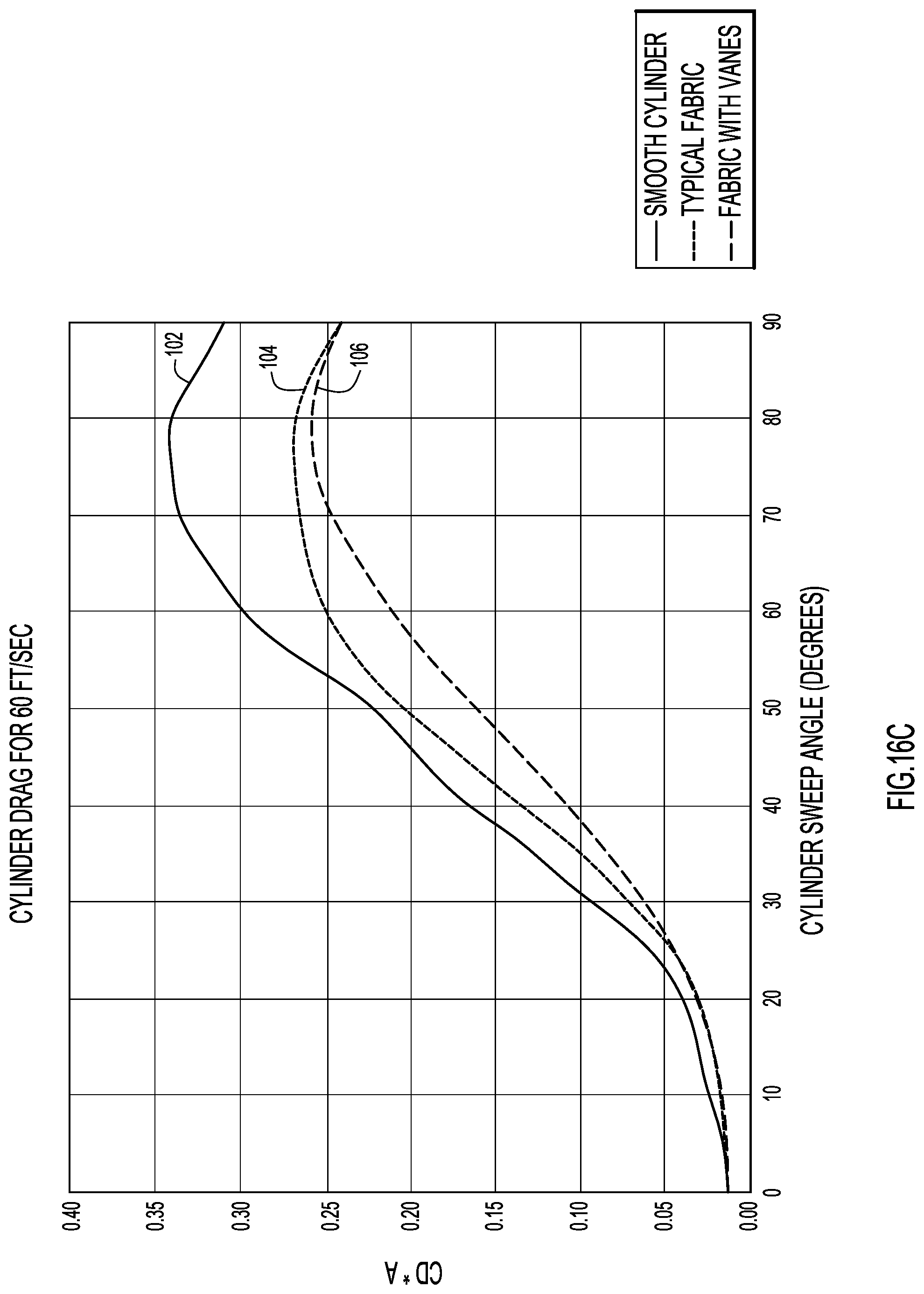 Patent US11812800 Figure 14 – Suit for athletic activities
