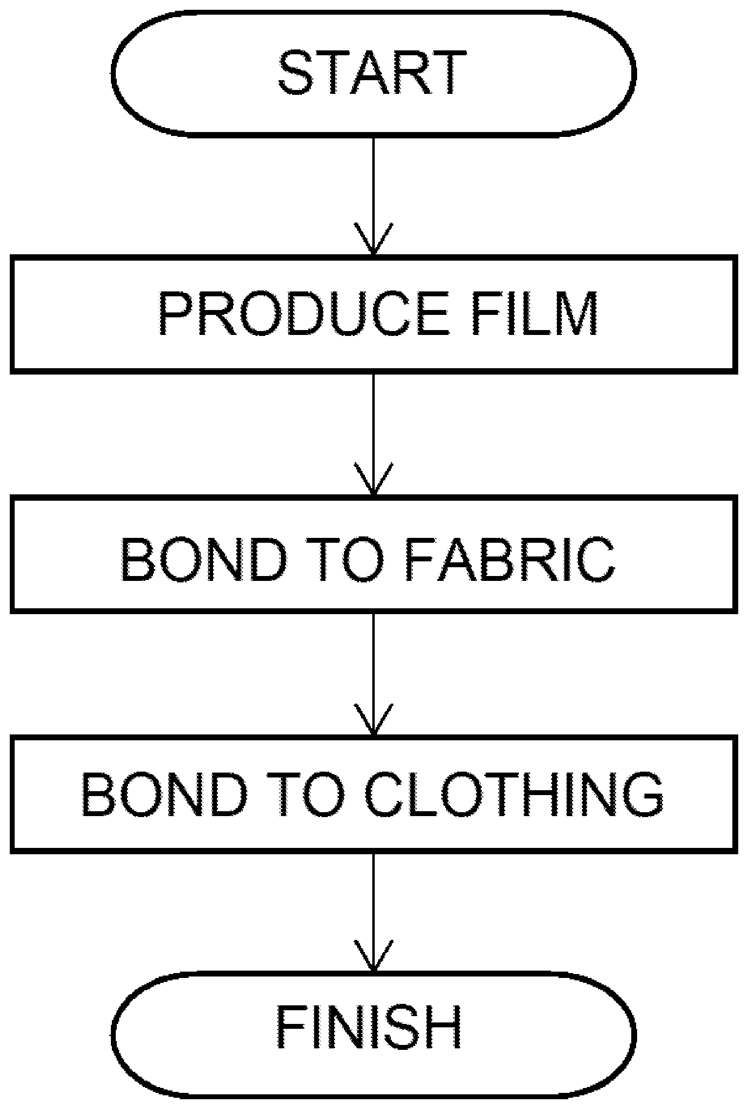 Patent US11812806 — Functional fabric and method for producing functional fabric — Figure 1