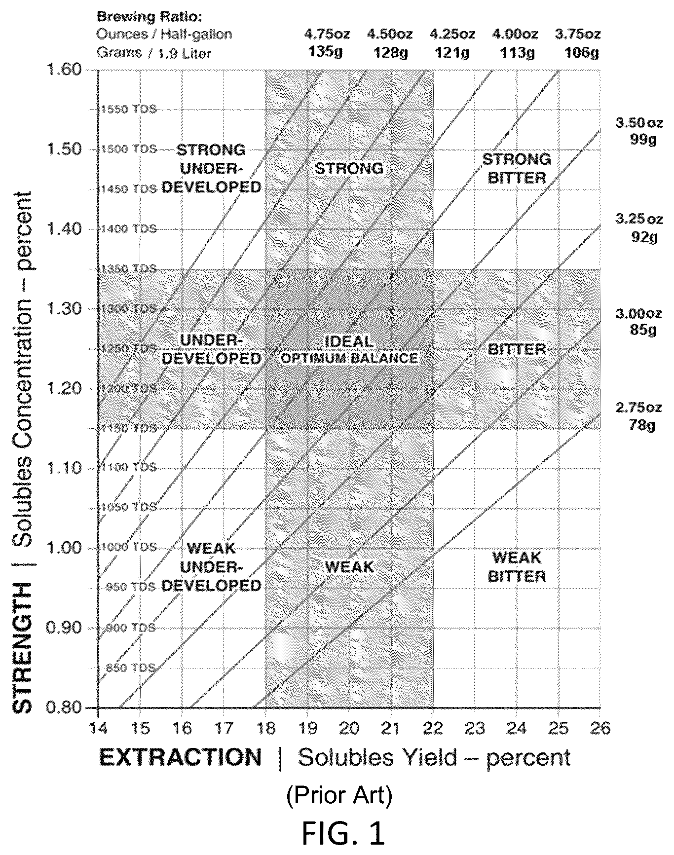 Patent US11812885 — Automatic coffee maker and method of preparing a brewed beverage — Figure 1