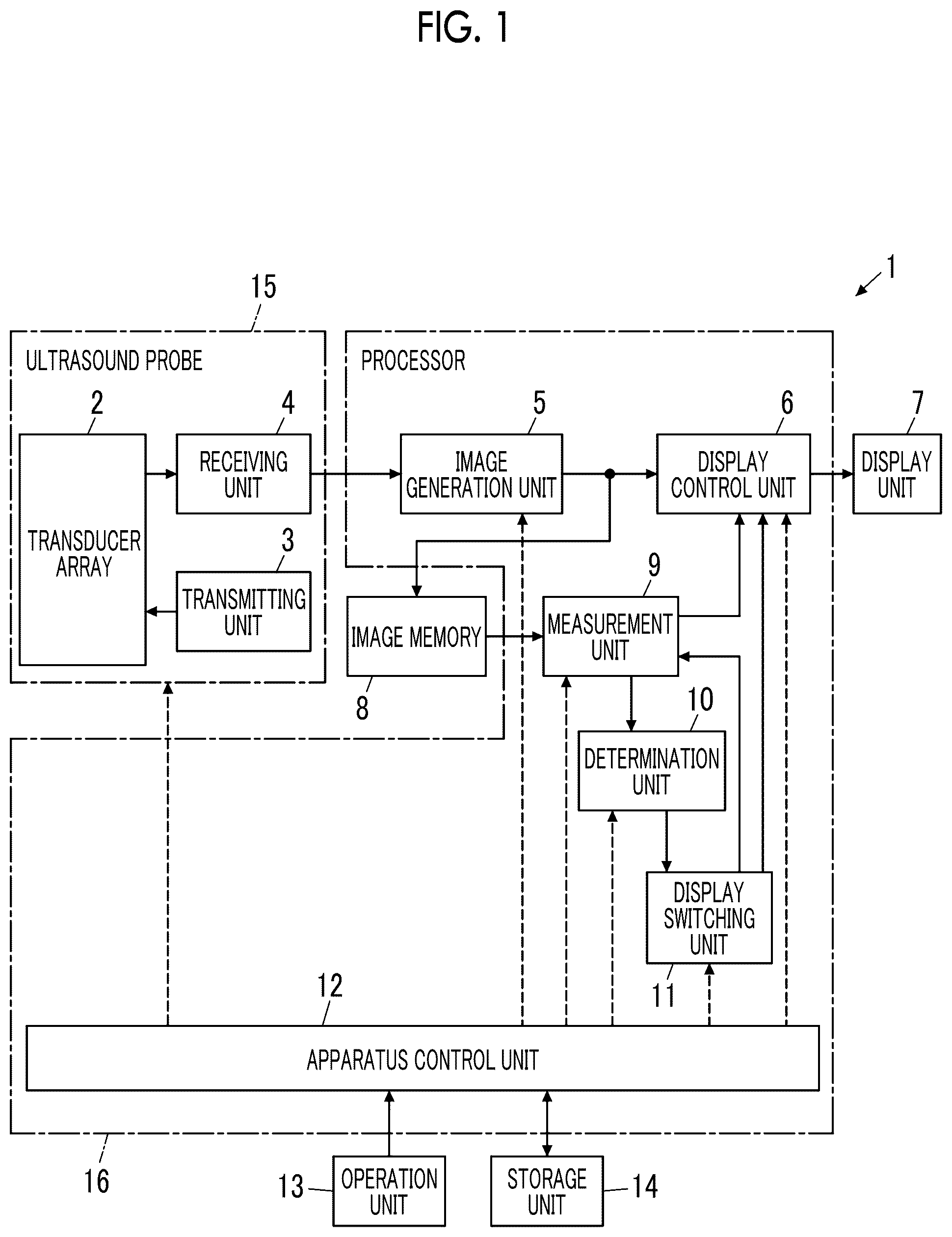 Patent US11812920 — Ultrasound diagnostic apparatus and method for controlling ultrasound diagnostic apparatus — Figure 1