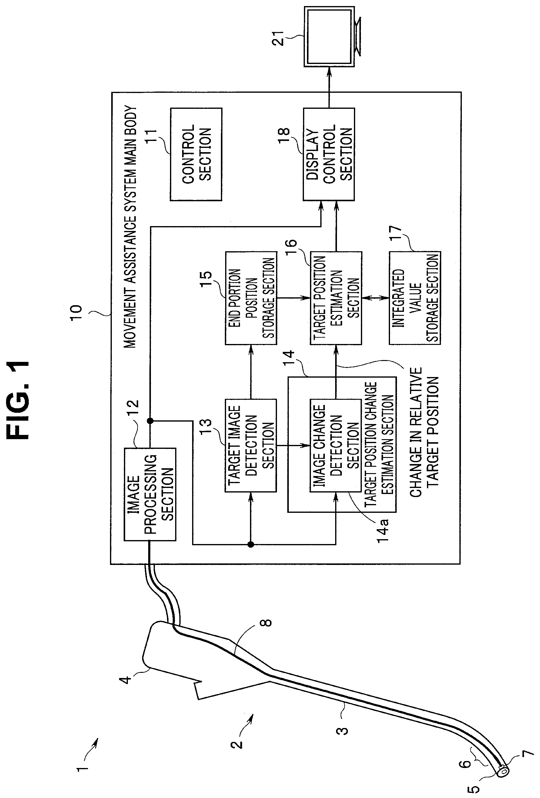 Patent US11812925 — Movement assistance system and movement assistance method for controlling output of position estimation result — Figure 1