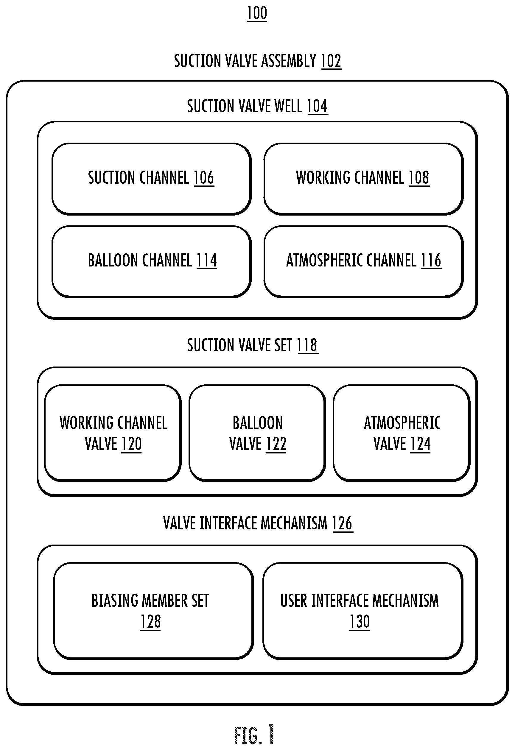 Patent US11812927 — Motion translation and interface devices, systems, and methods for endoscope valves — Figure 1