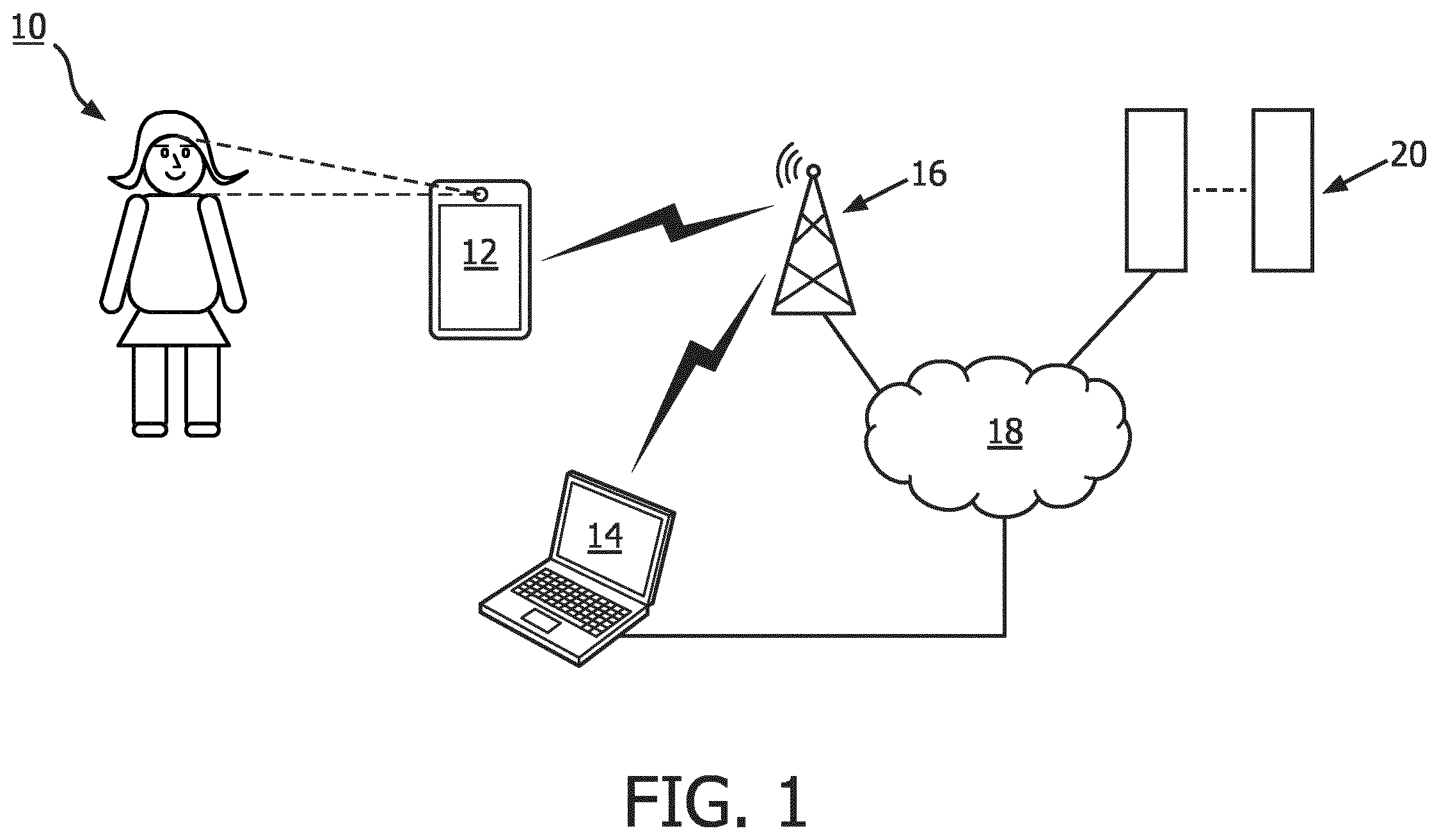 Patent US11812937 Figure 1 – Apparatus, method and medium for predicting and displaying a fertility window of a woman