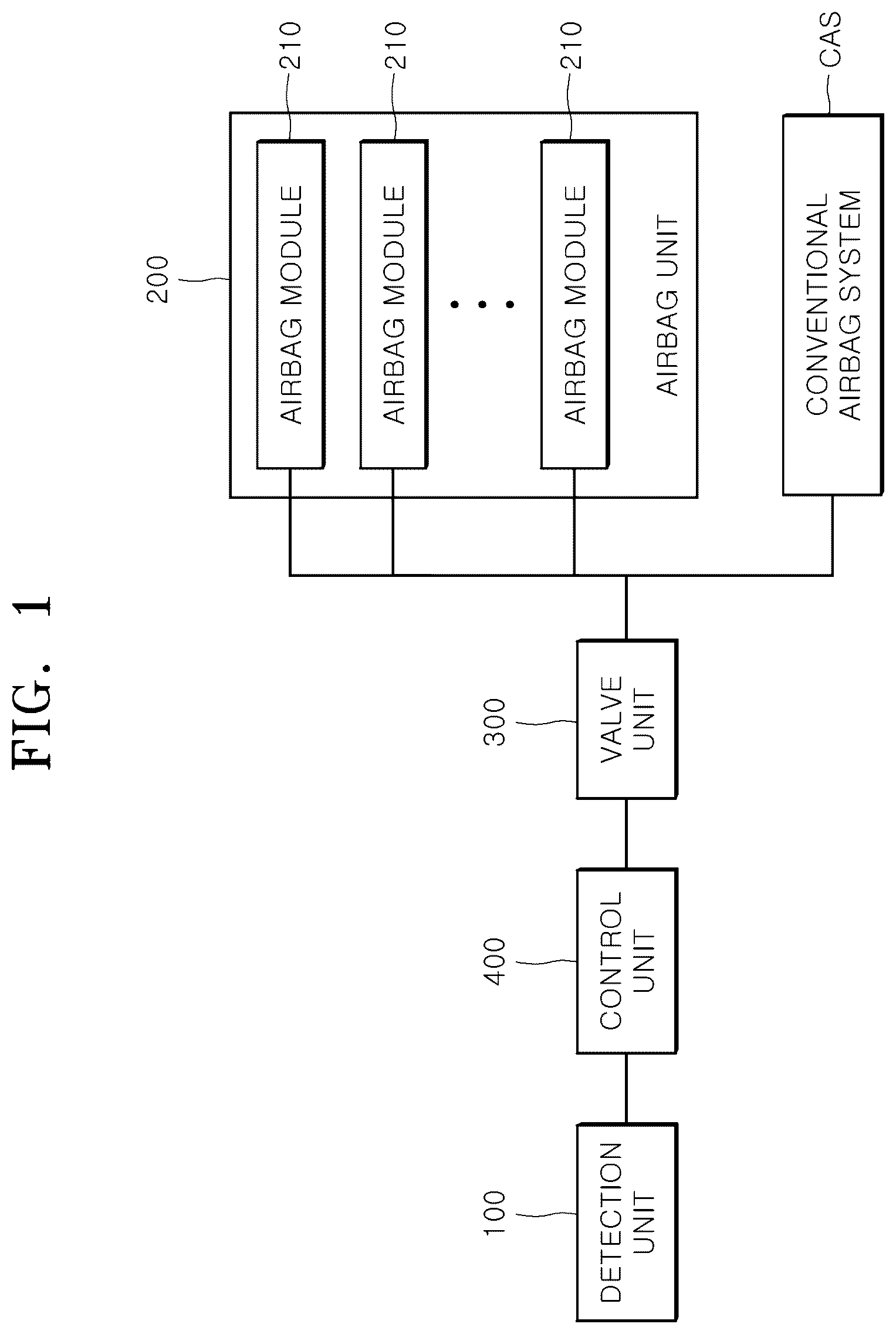 Patent US11814008 — Airbag device of vehicle and control method thereof — Figure 1