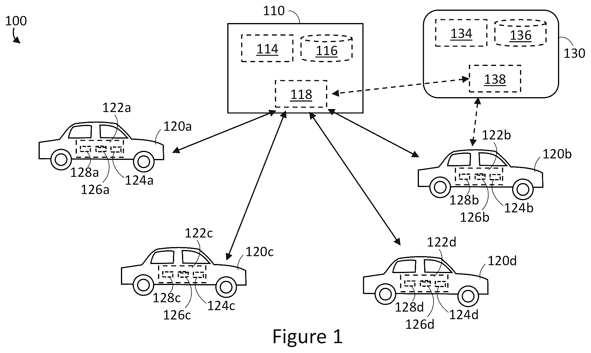 Patent US11814010 Figure 1 – Devices for shared vehicle access