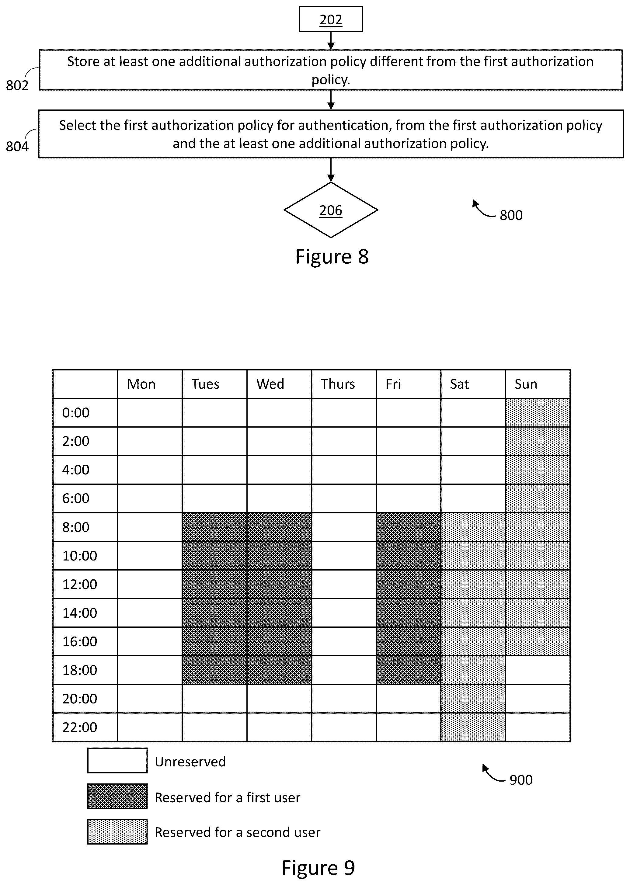 Patent US11814010 Figure 7 – Devices for shared vehicle access
