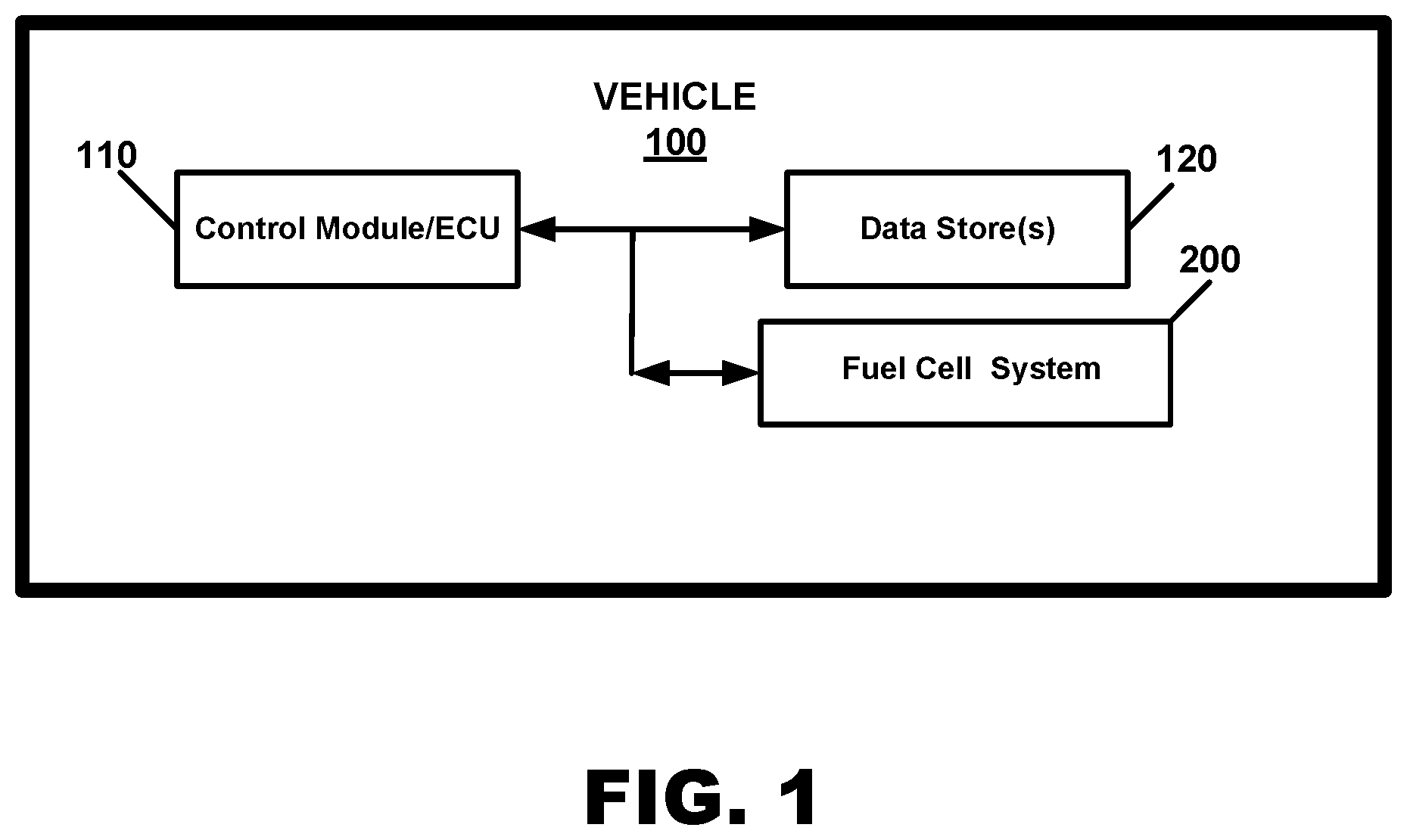 Patent US11814027 — Fuel reactant leak detection system and method of detecting fuel reactant leaks — Figure 1