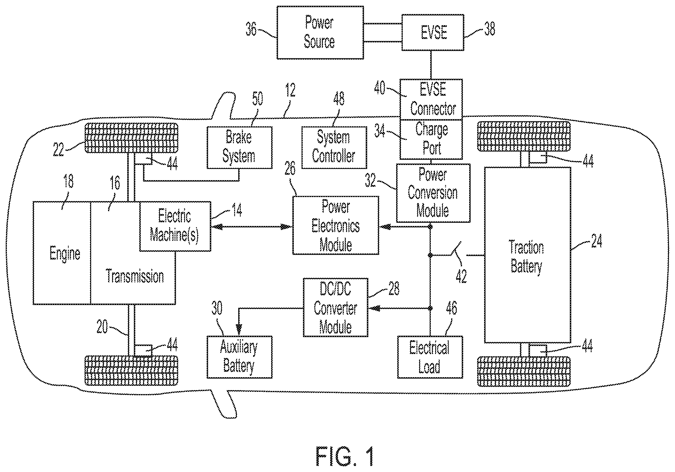 Patent US11814030 — Electrified vehicle control using battery state of charge and power capability strategy — Figure 1