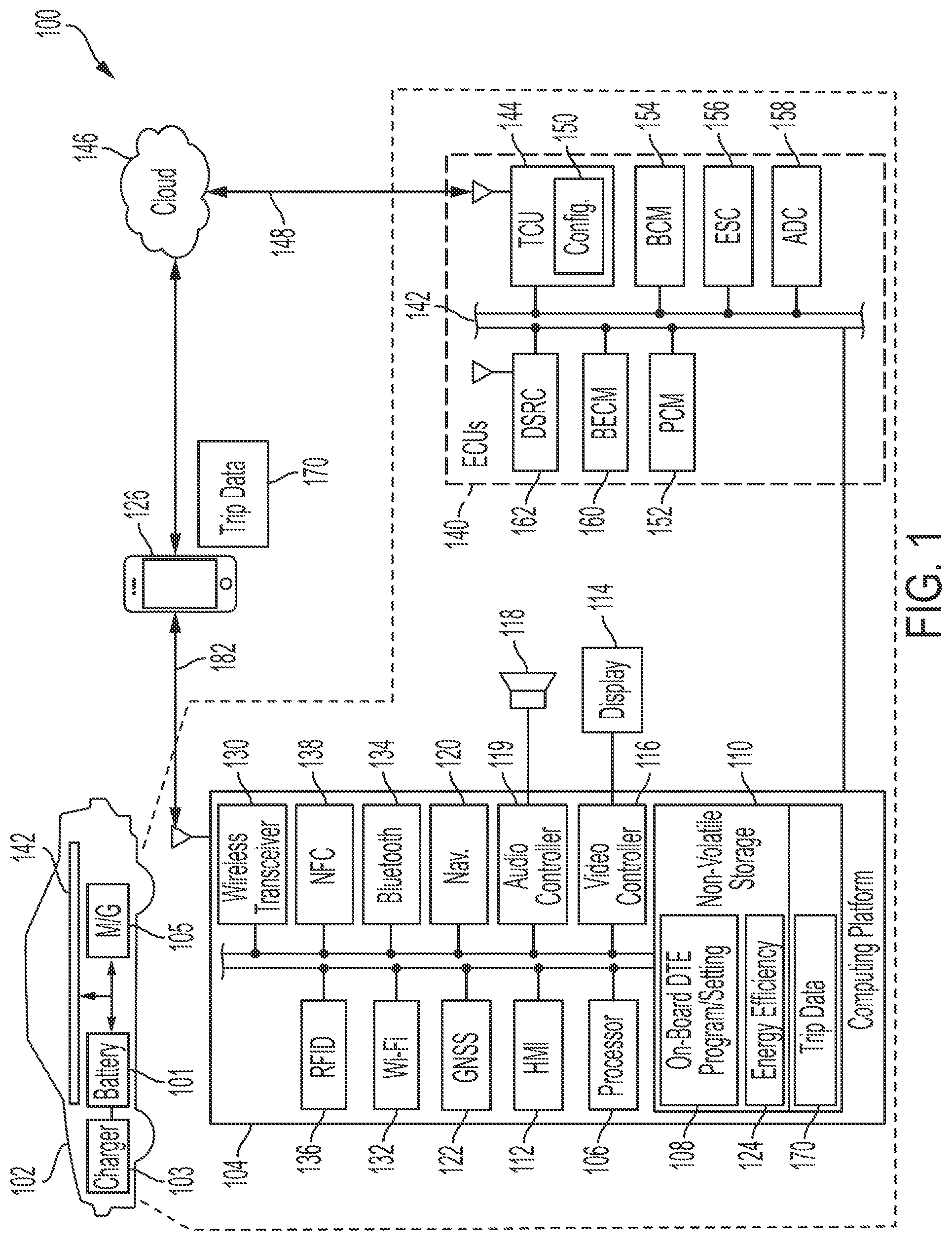 Patent US11814032 — Electrified vehicle control with dynamic segment-based distance-to-empty (DTE) — Figure 1