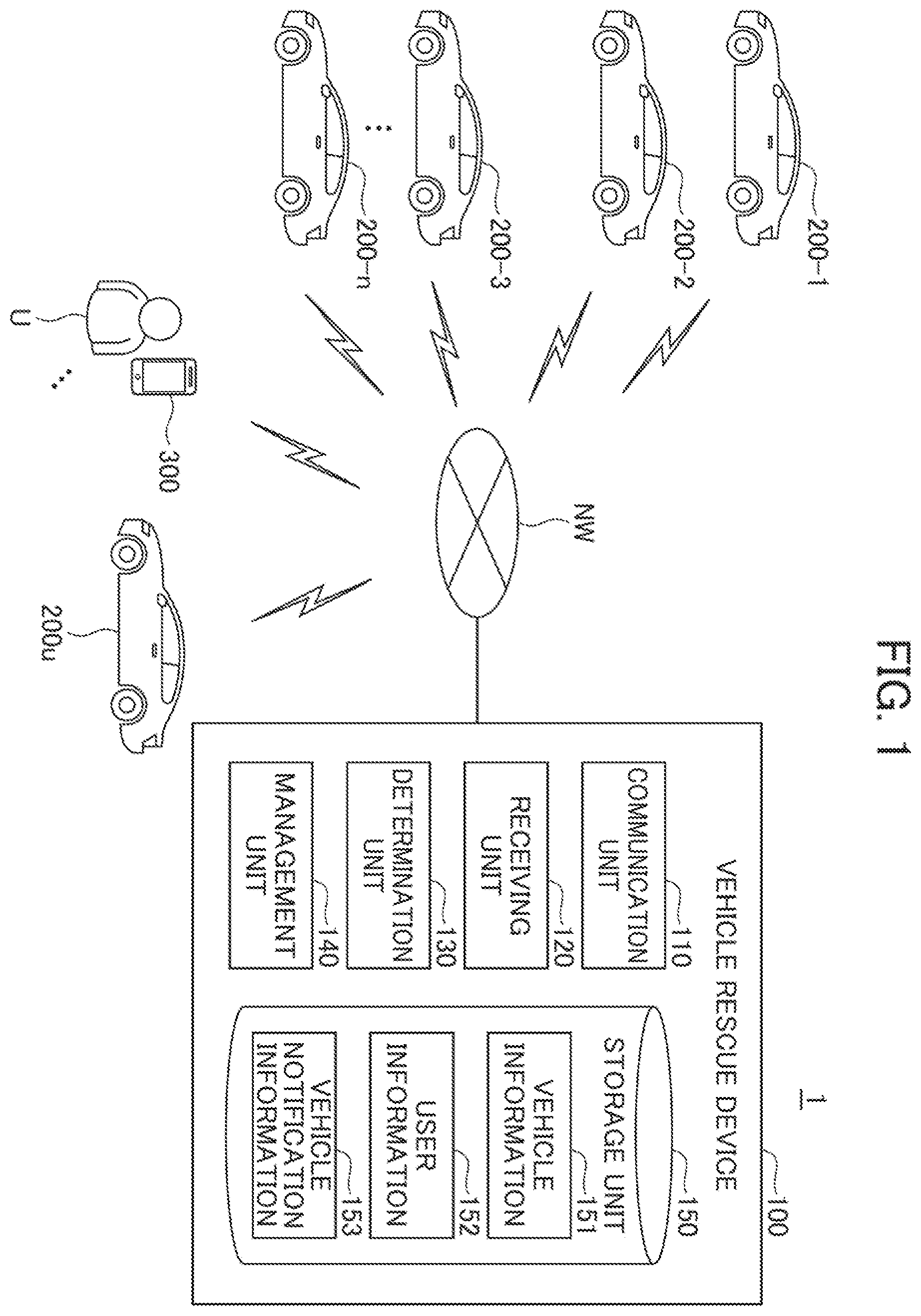 Patent US11814035 — Vehicle rescue device, vehicle rescue method, and program — Figure 1