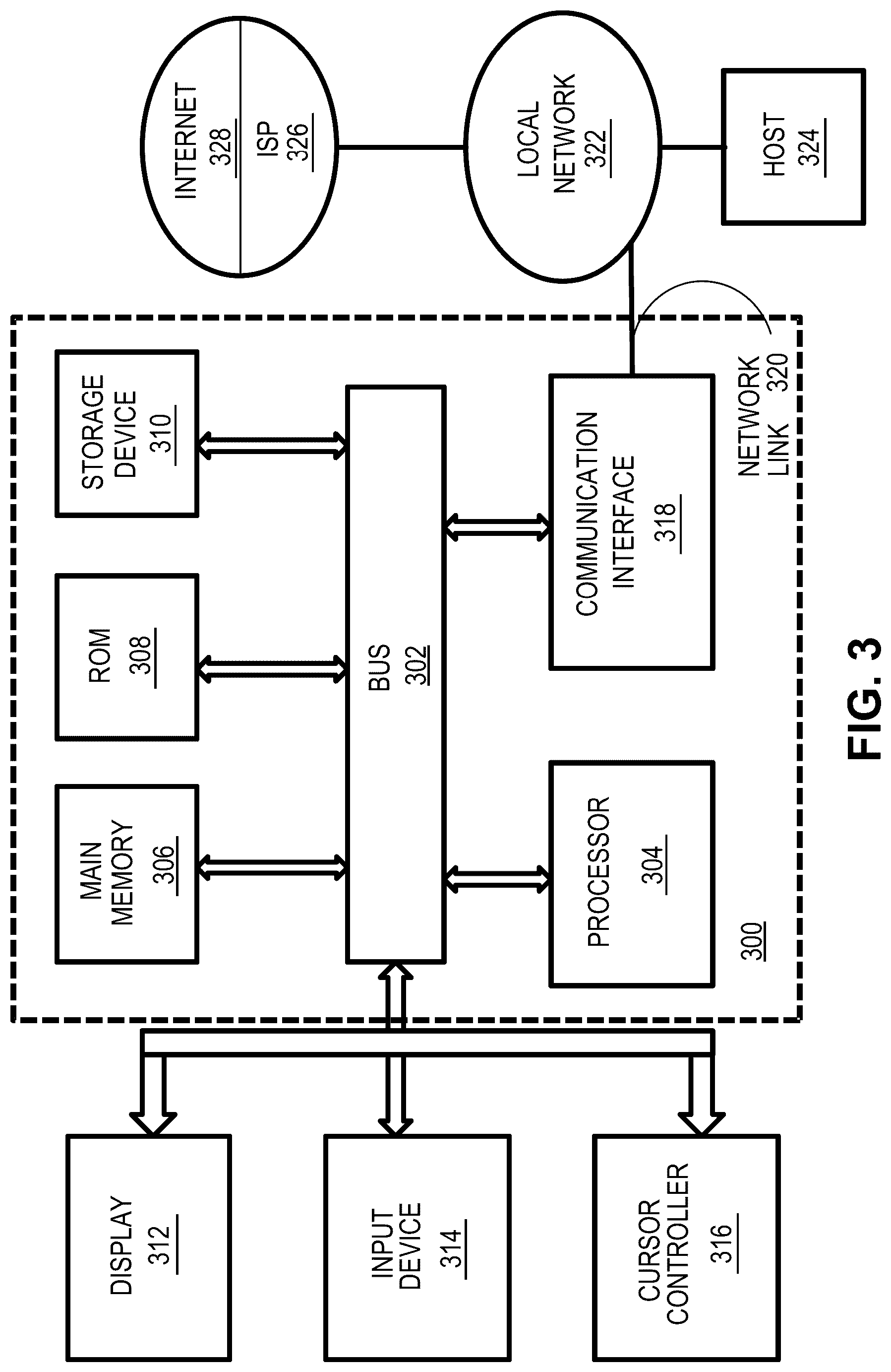 Patent US11814039 Figure 3 – Vehicle operation using a dynamic occupancy grid