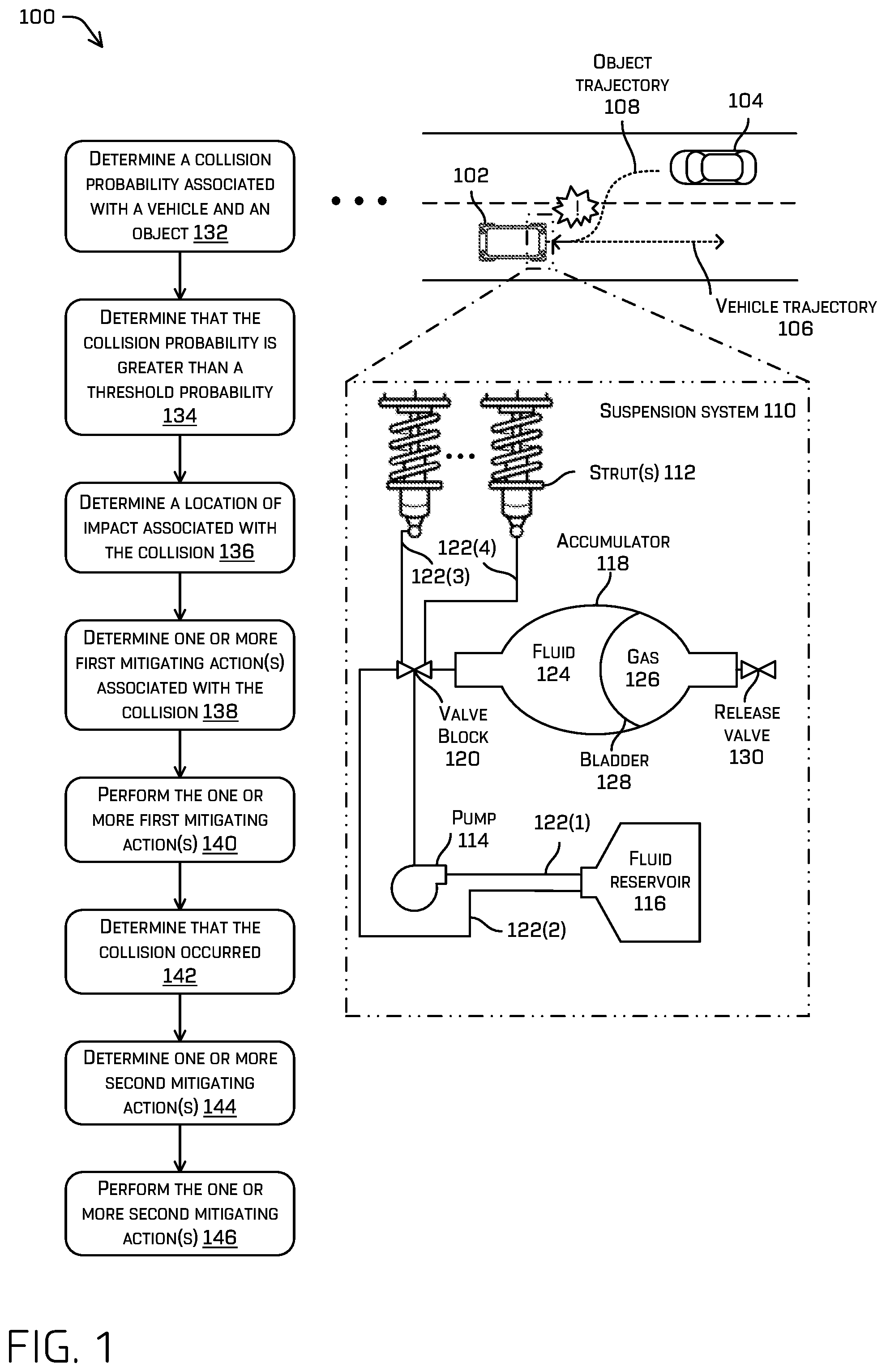 Patent US11814042 — Reducing hydraulic fluid pressure based on predicted collision — Figure 1