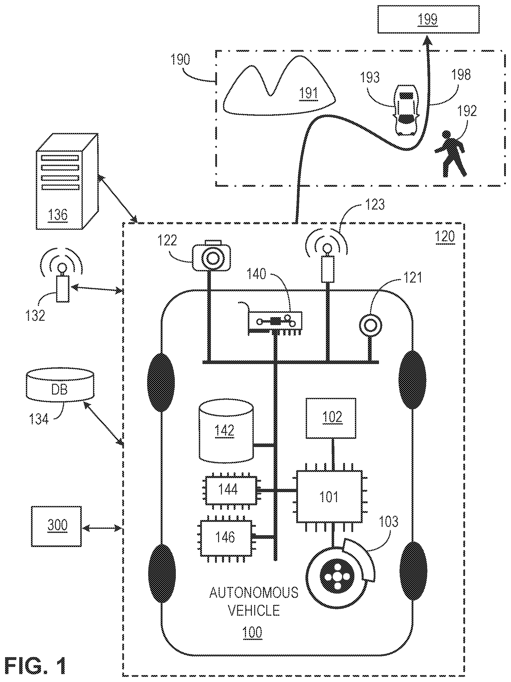Patent US11814044 — Resolving range rate ambiguity in sensor returns — Figure 1