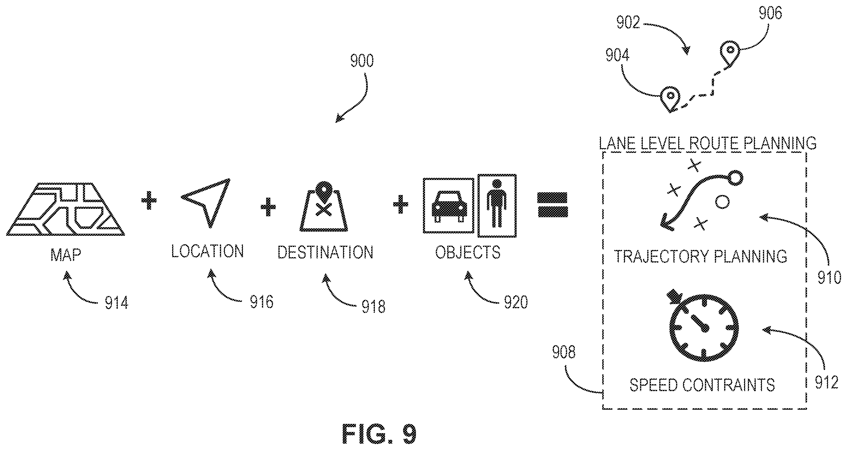 Patent US11814044 Figure 9 – Resolving range rate ambiguity in sensor returns