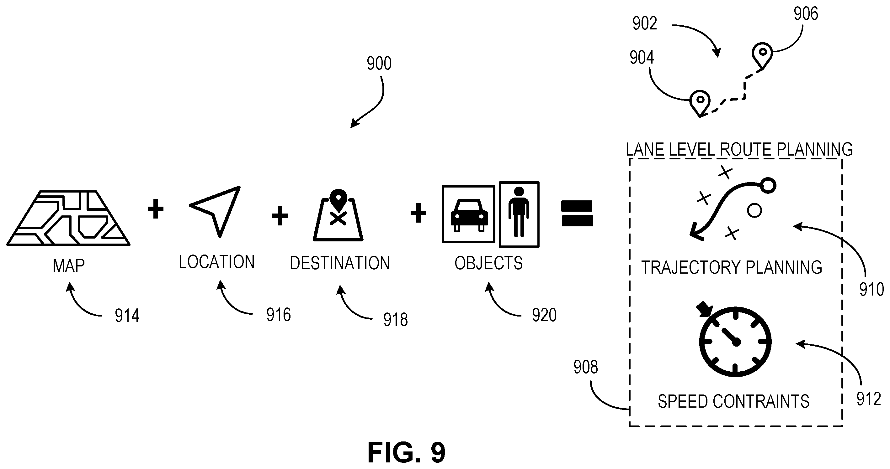 Patent US11814046 Figure 9 – Estimating speed profiles