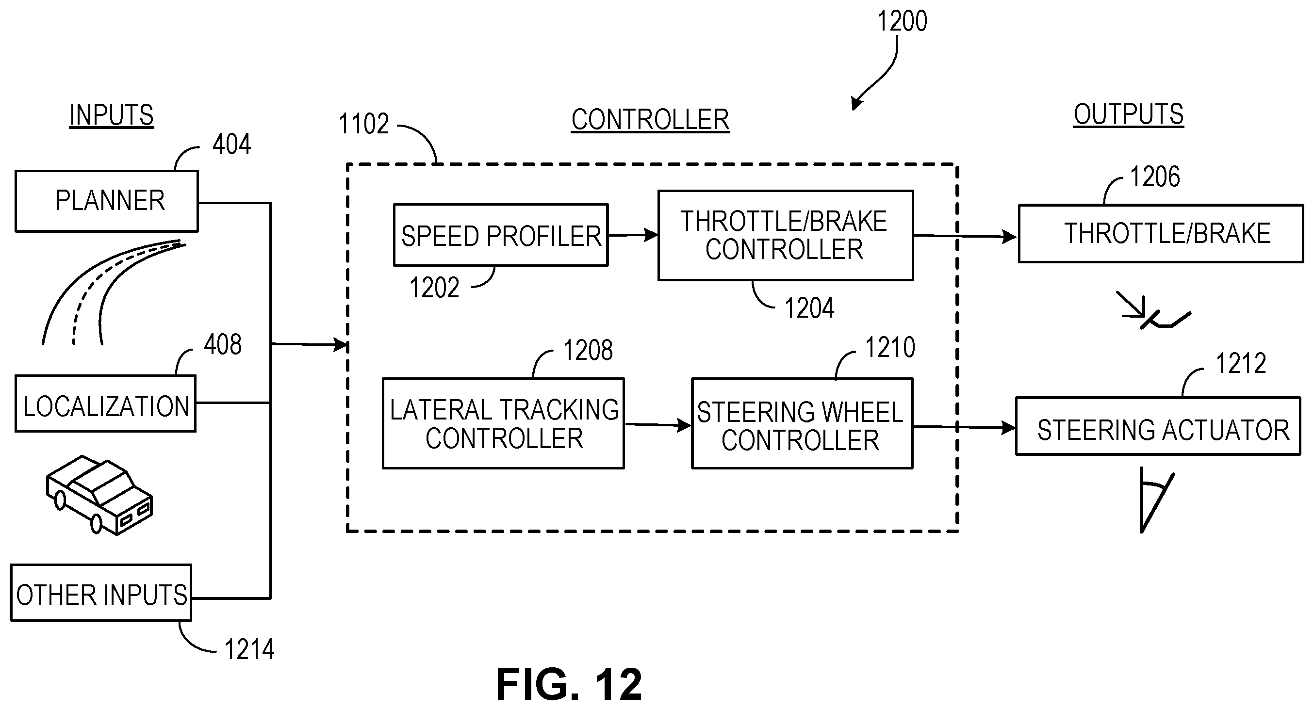 Patent US11814046 Figure 12 – Estimating speed profiles