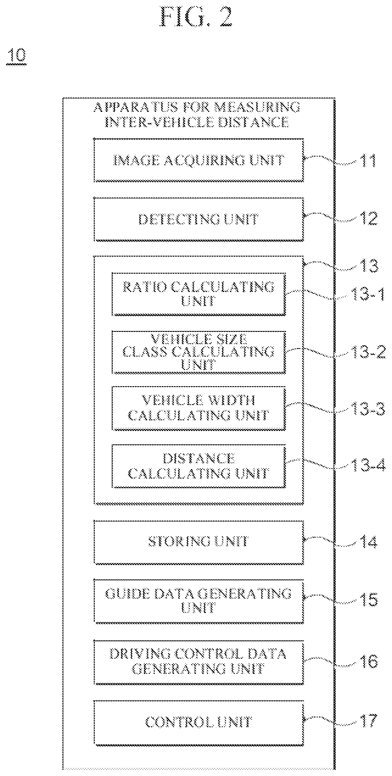 Patent US11814063 Figure 2 – Method, apparatus, electronic device, computer program and computer readable recording medium for measuring inter-vehicle distance using driving image