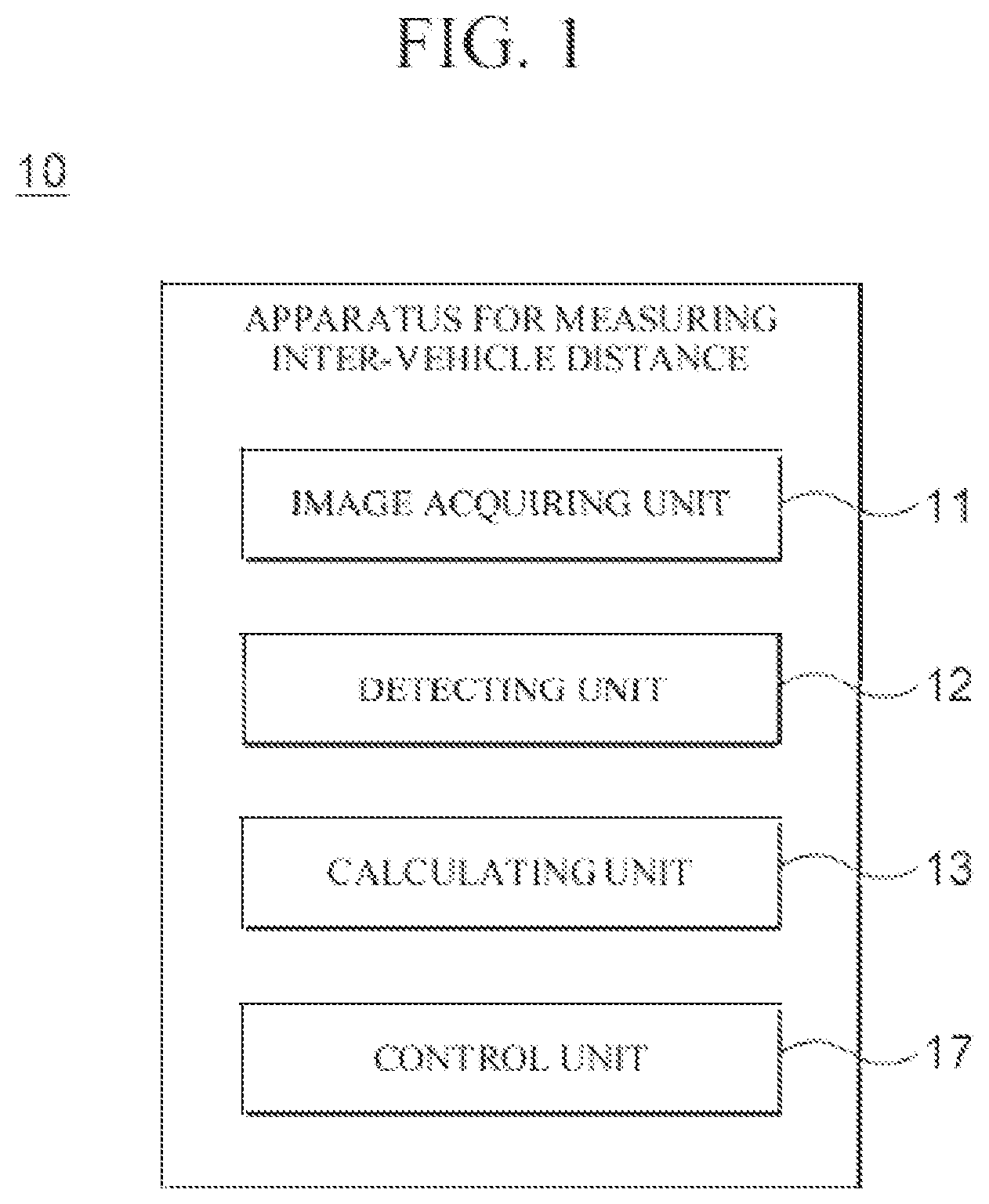 Patent US11814064 Figure 1 – Method, apparatus, electronic device, computer program and computer readable recording medium for measuring inter-vehicle distance using driving image