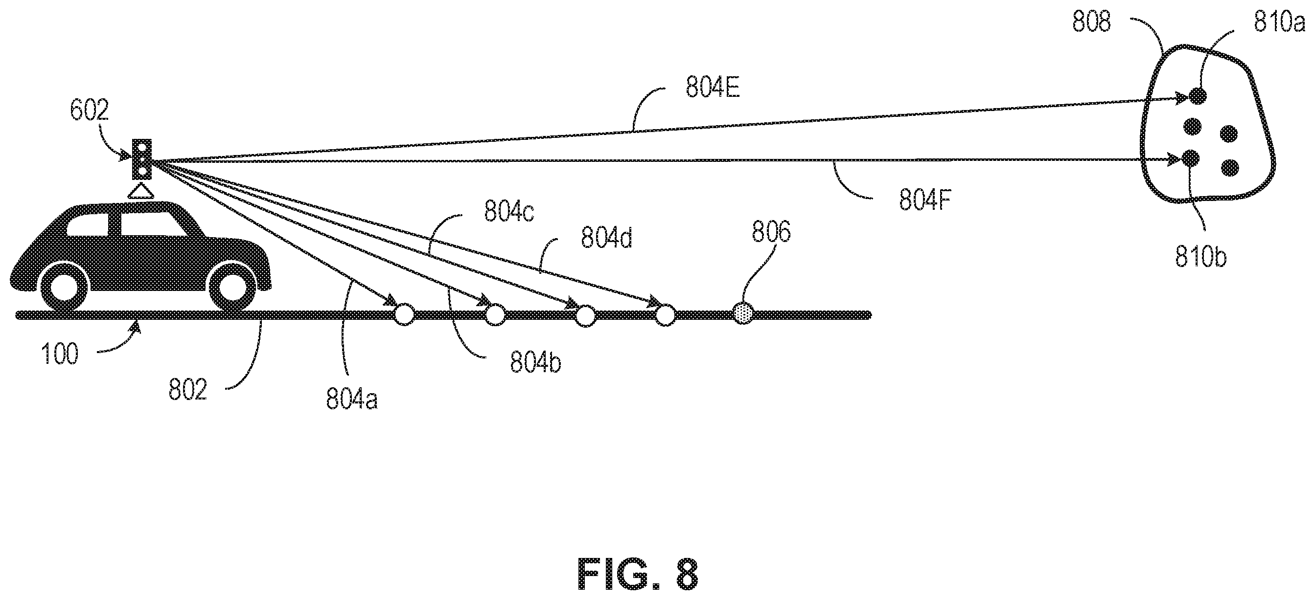 Patent US11814075 Figure 8 – Conditional motion predictions