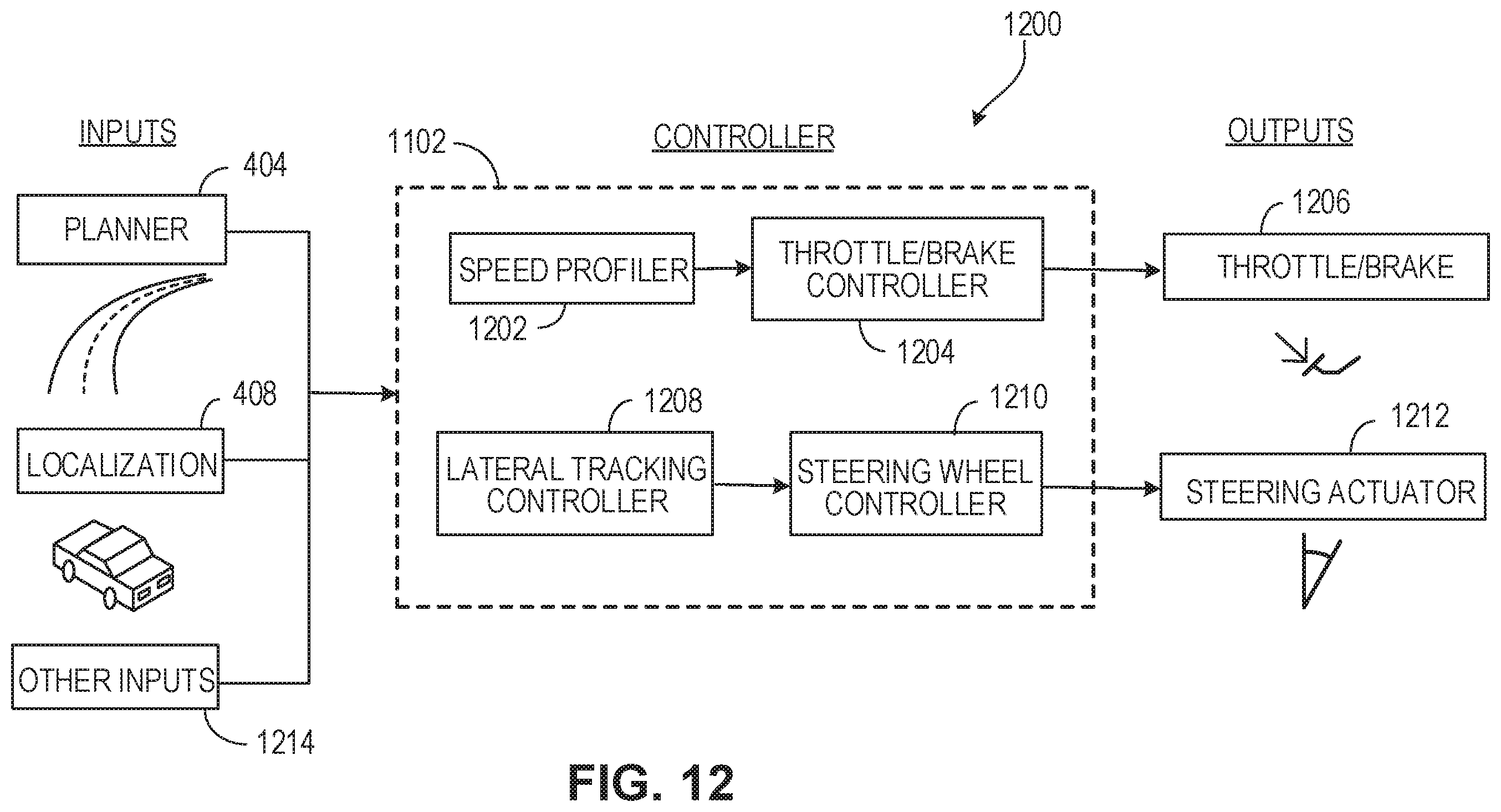 Patent US11814075 Figure 12 – Conditional motion predictions