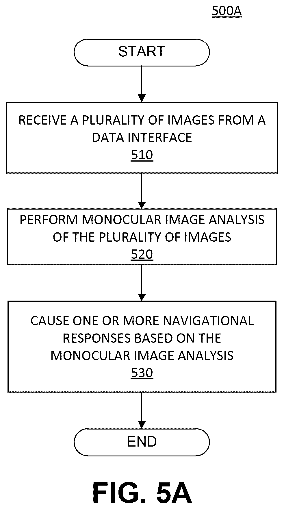 Patent US11814079 Figure 13 – Systems and methods for identifying potential communication impediments