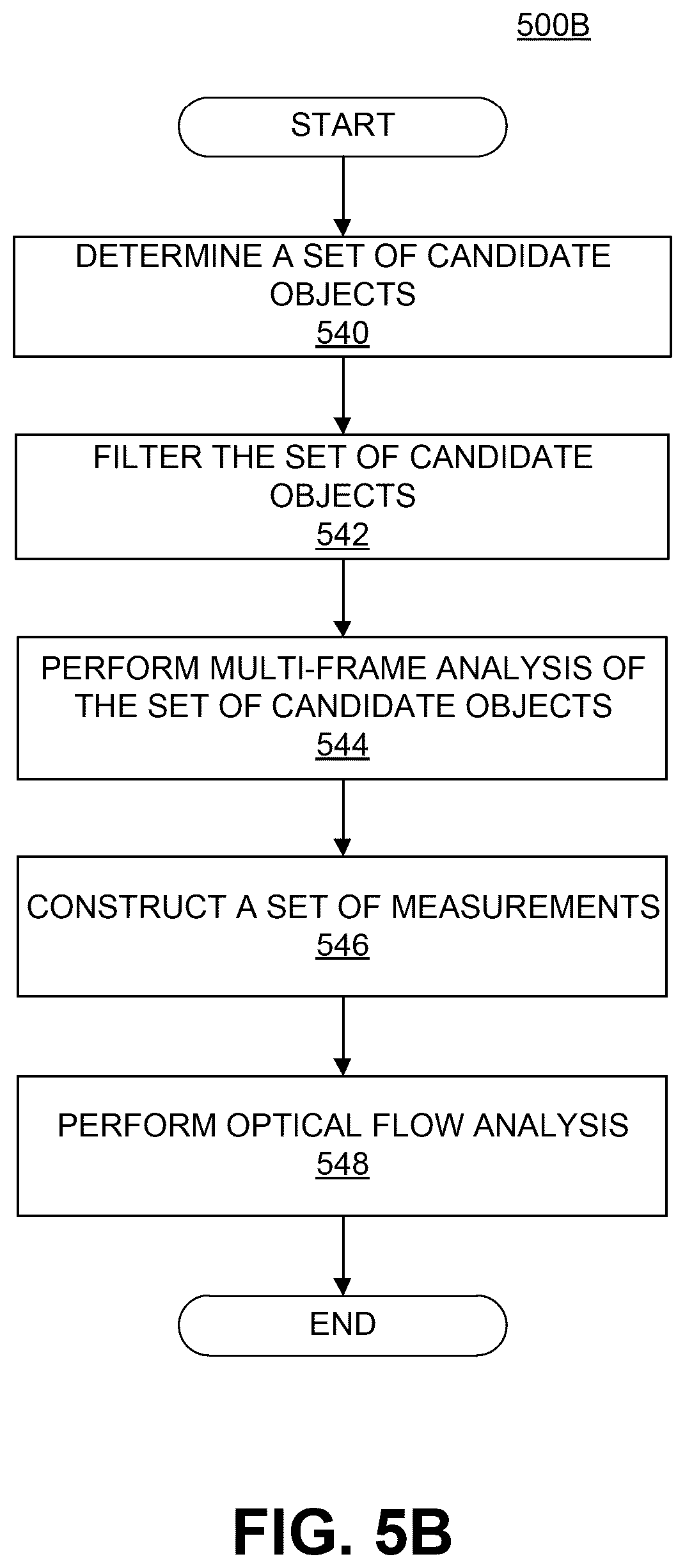 Patent US11814079 Figure 14 – Systems and methods for identifying potential communication impediments