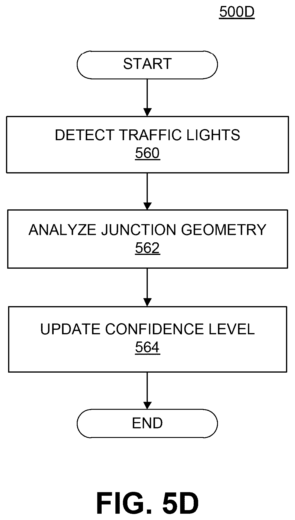 Patent US11814079 Figure 16 – Systems and methods for identifying potential communication impediments