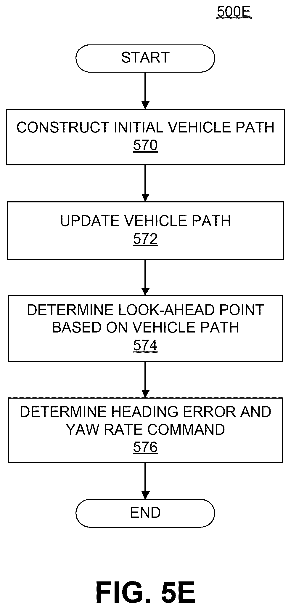 Patent US11814079 Figure 17 – Systems and methods for identifying potential communication impediments