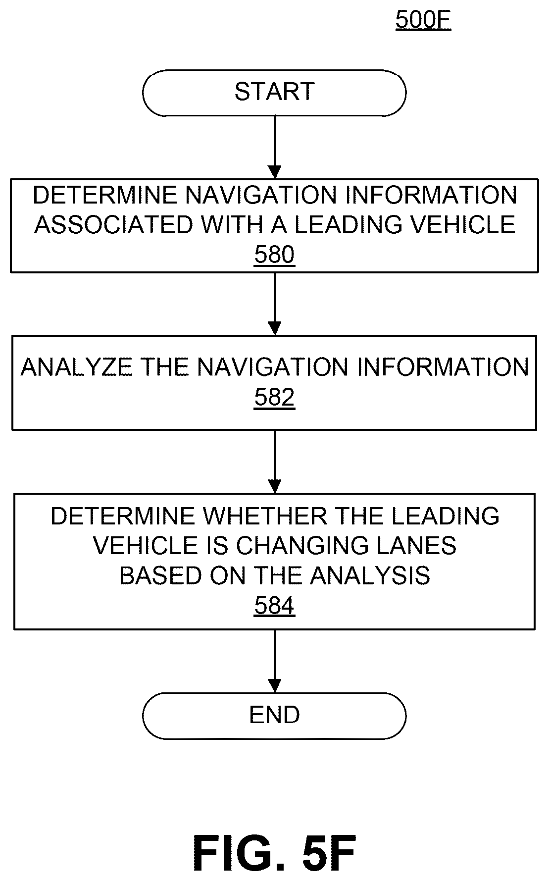 Patent US11814079 Figure 18 – Systems and methods for identifying potential communication impediments