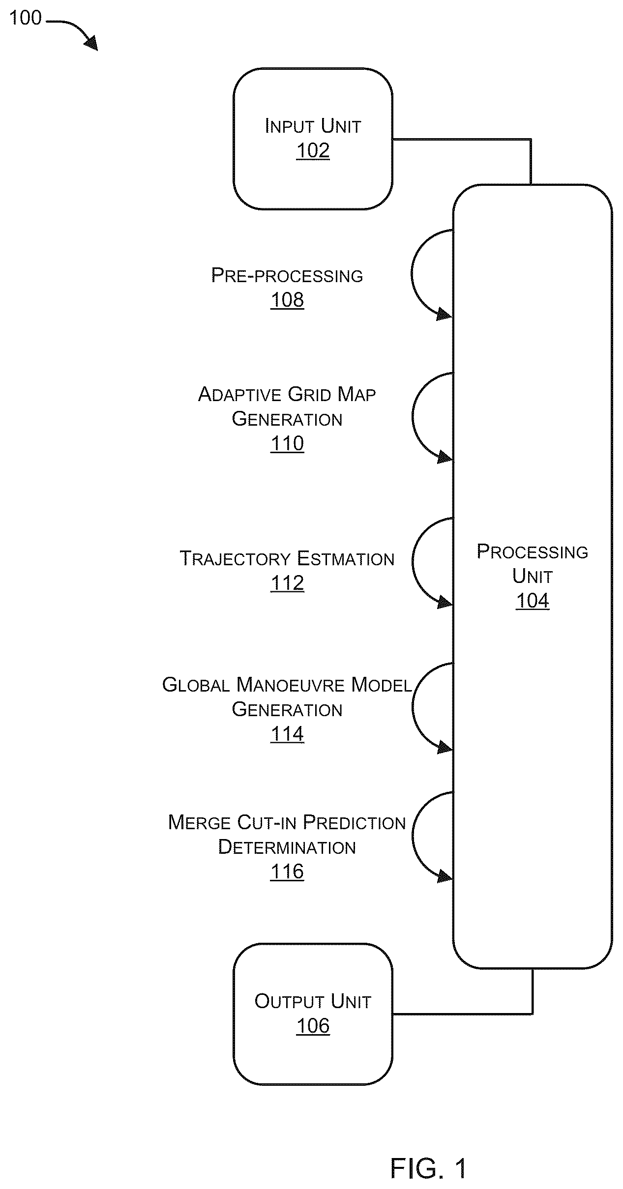 Patent US11814085 — System for grid-based merge cut-in prediction and method thereof — Figure 1