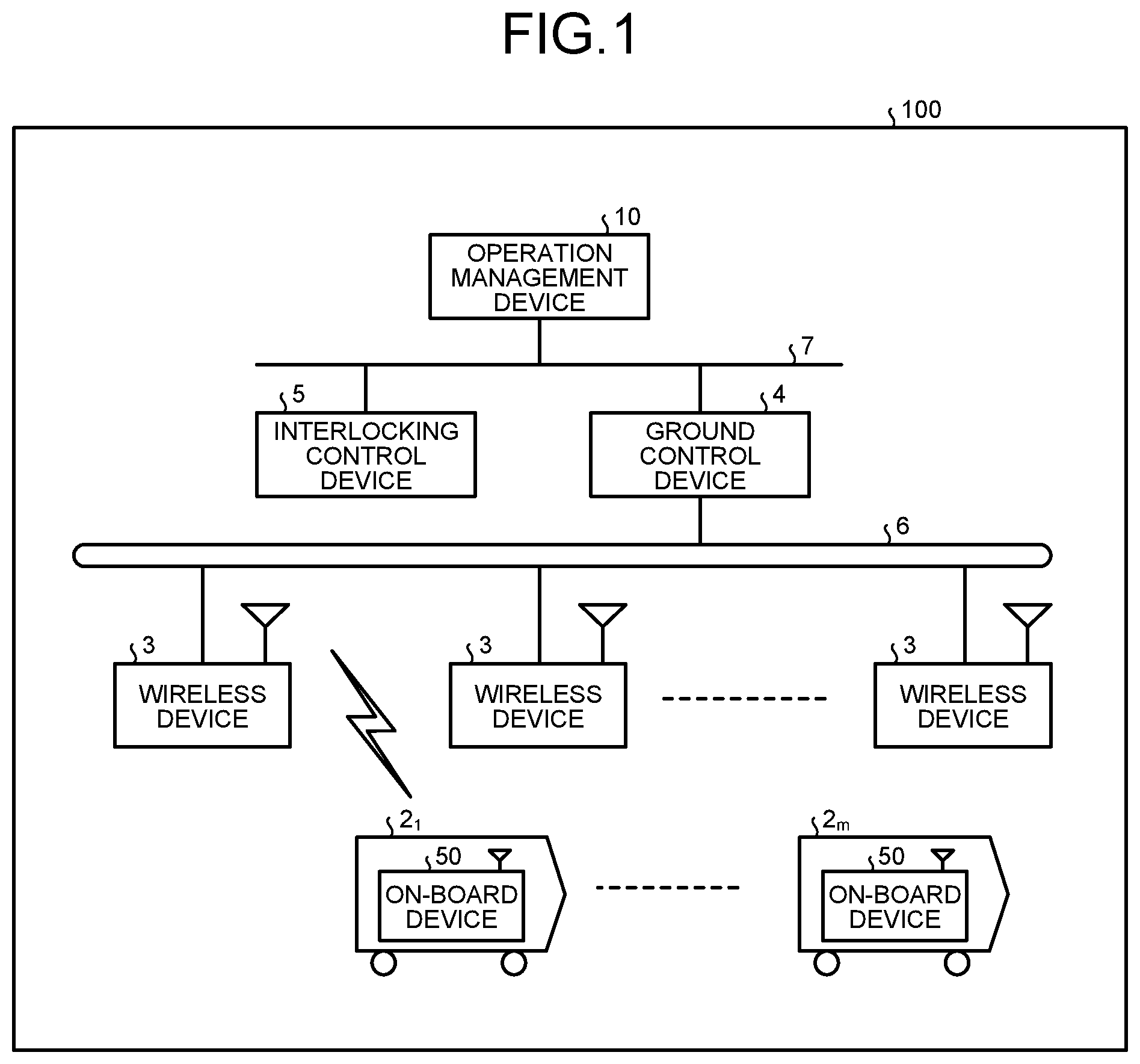 Patent US11814090 — Railroad system, operation management device, operation management method, and non-transitory storage medium to store operation management program — Figure 1