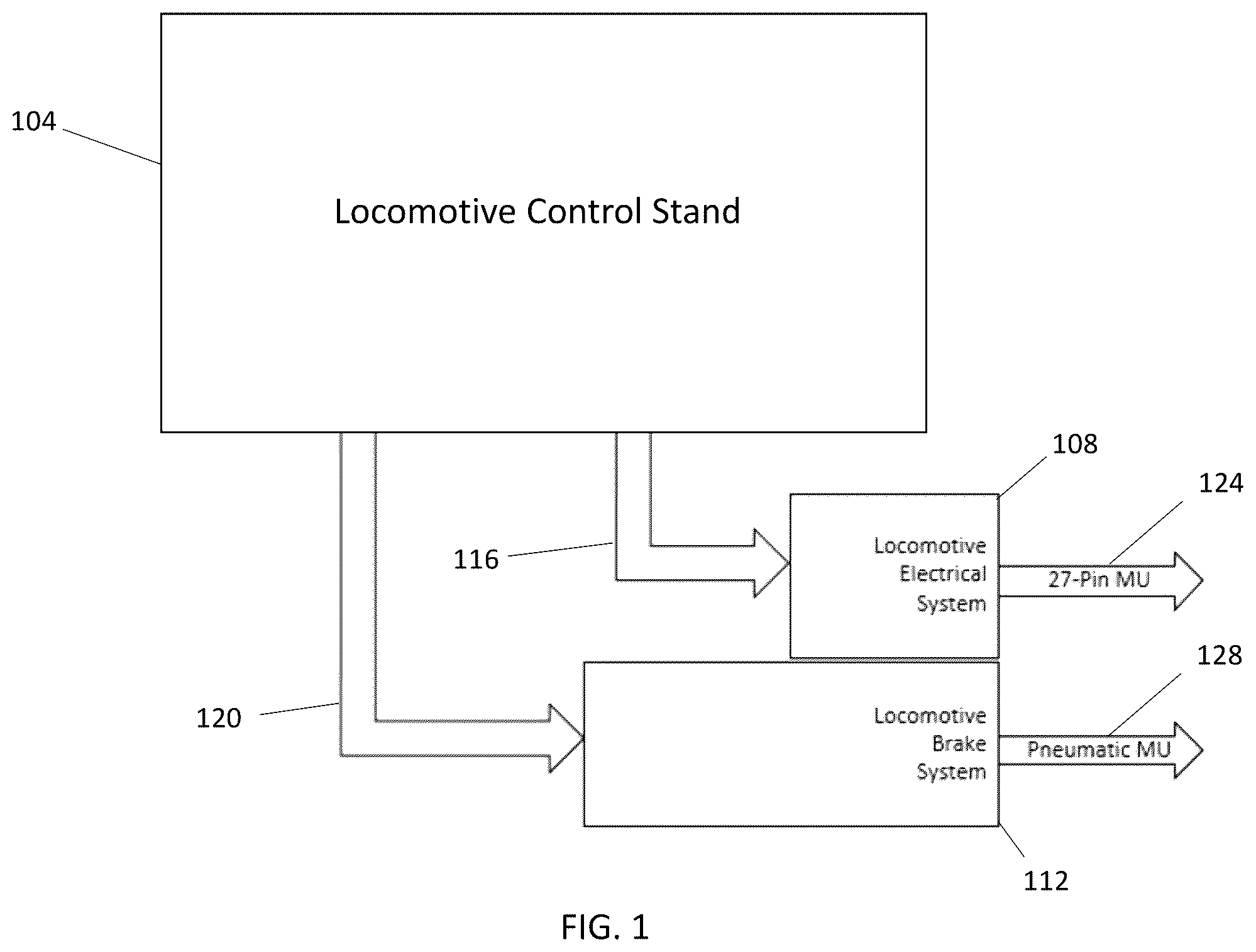 Patent US11814092 — Increasing functional safety of locomotives — Figure 1