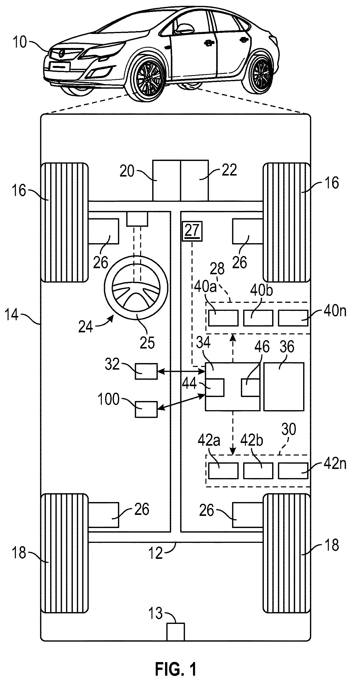 Patent US11814098 Figure 1 – Methods, systems, and apparatuses for identification and compensation of trailer impacts on steering dynamics for automated driving